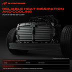 A-Premium Radiator Grille Air Shutter Actuator Compatible with Dodge