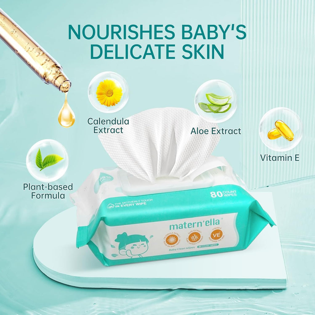 Baby Wipes, Diaper Wipe for Sensitive Skin, 99% Water Based, Hypoallergenic, Unscented & Alcohol-free 3 Flip-Top
