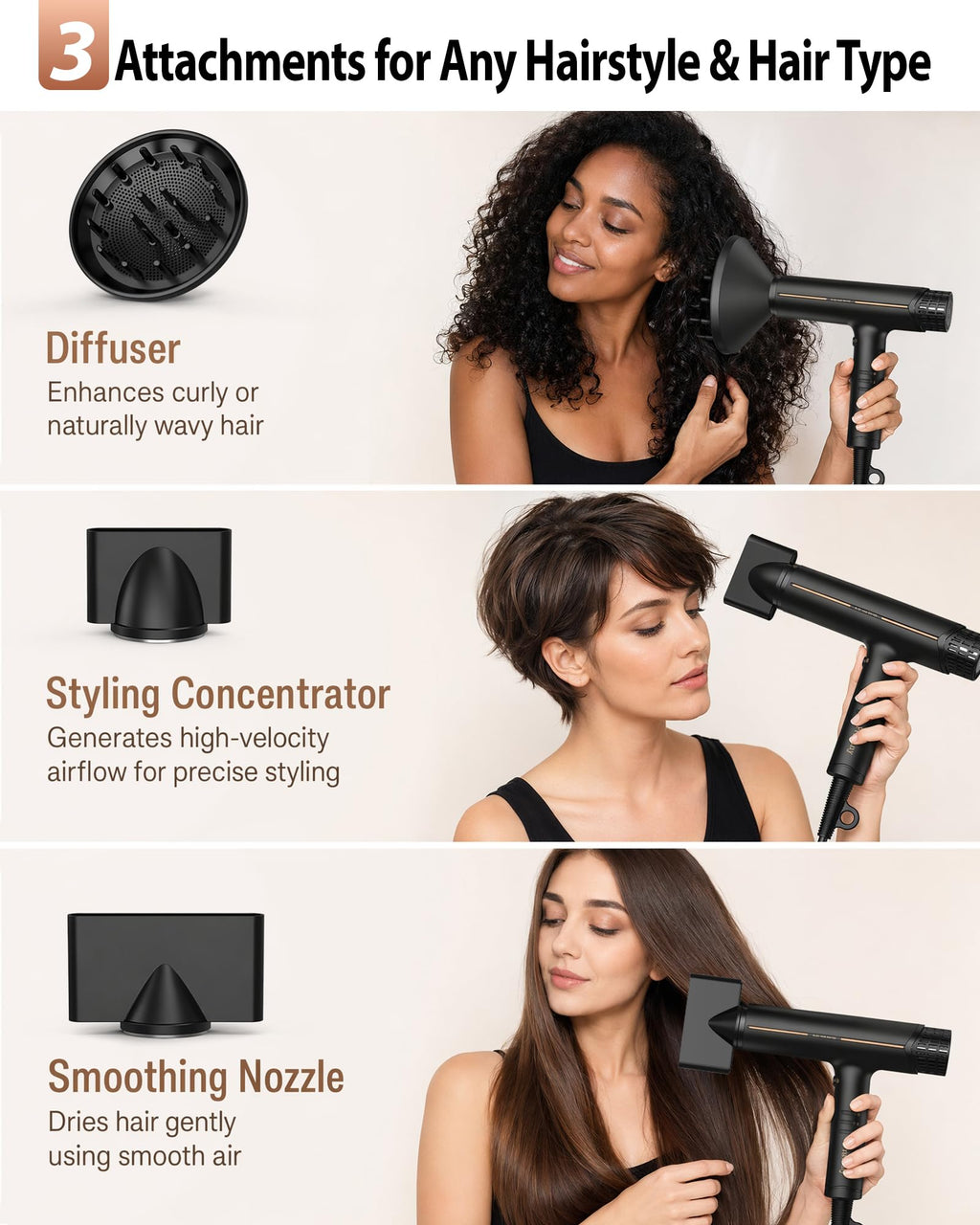 Ionic Hair Dryer with Diffuser, Fast Drying Low-Noise Blow