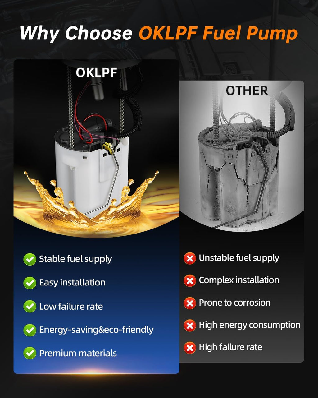 OKLPF Electric Fuel Pump Fits For 2004-2007 Tahoe Yukon Escalade
