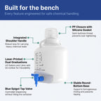 HDPE Carboy with Spigot, 20L, USP Class VI
