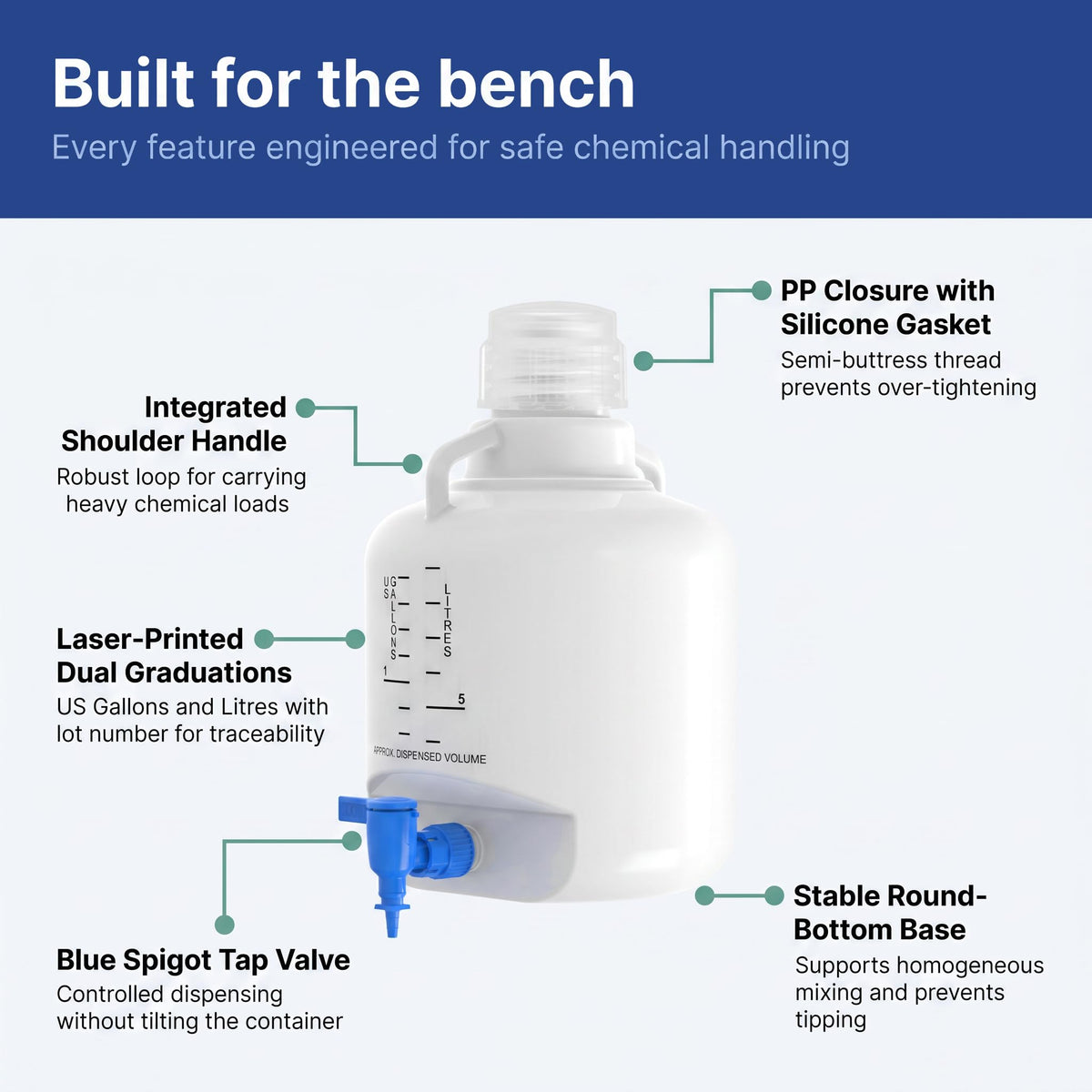 HDPE Carboy with Spigot, 20L, USP Class VI