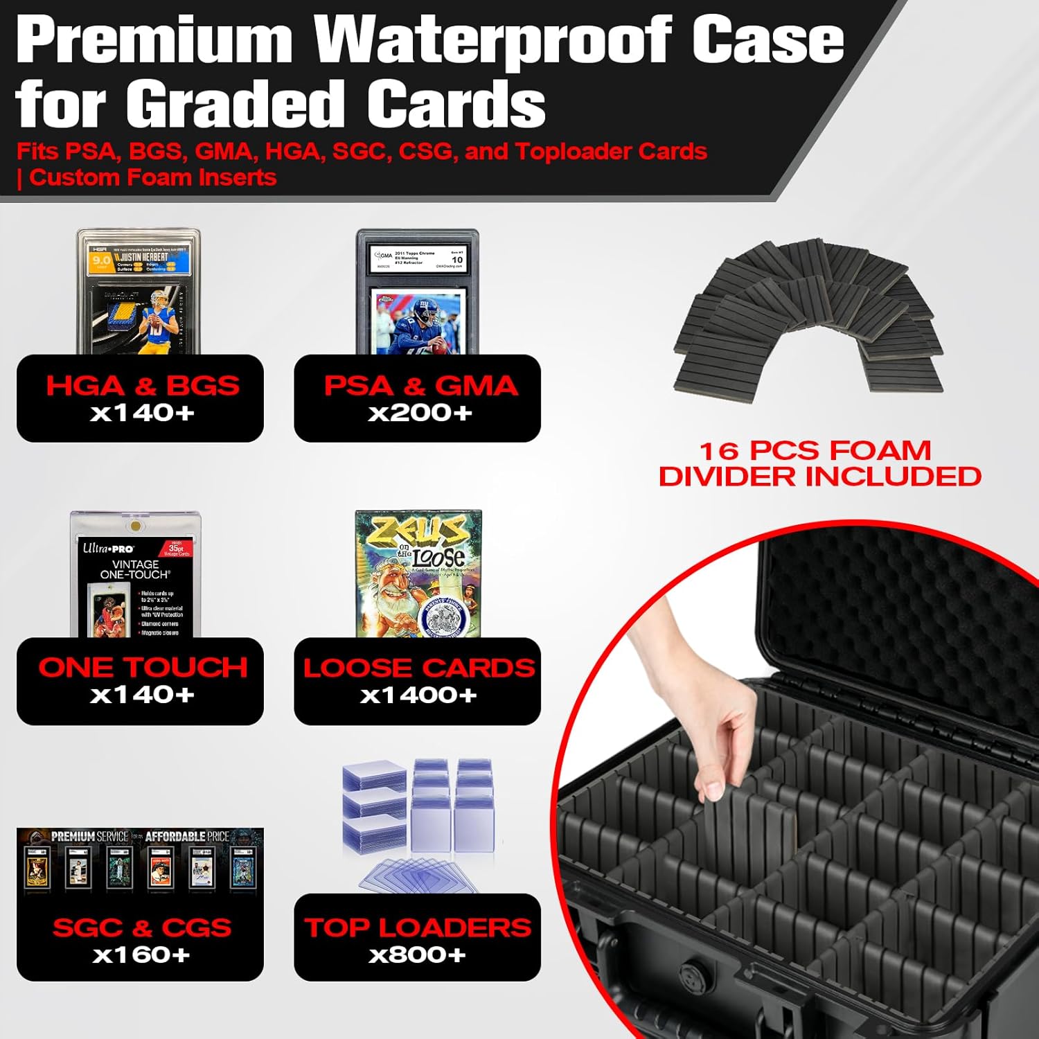 Graded Card Case Storage Box: Trading Card Storage Box with 12 Dividers | Waterproof Hard Slab Case for Toploader PSA