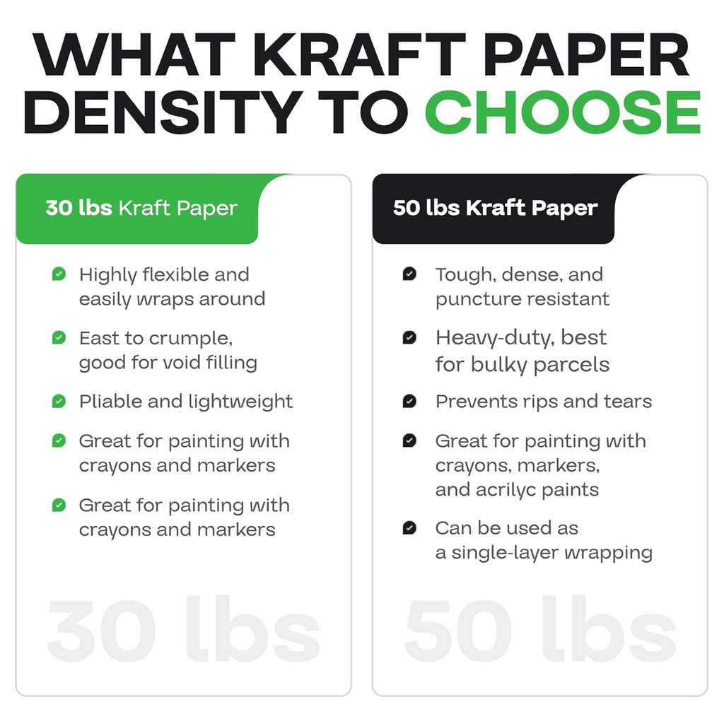 18" x 14400" (1200 ft) Large Brown Kraft Paper Roll for Packing - Perfect Natural Kraft Wrapping Paper for Void