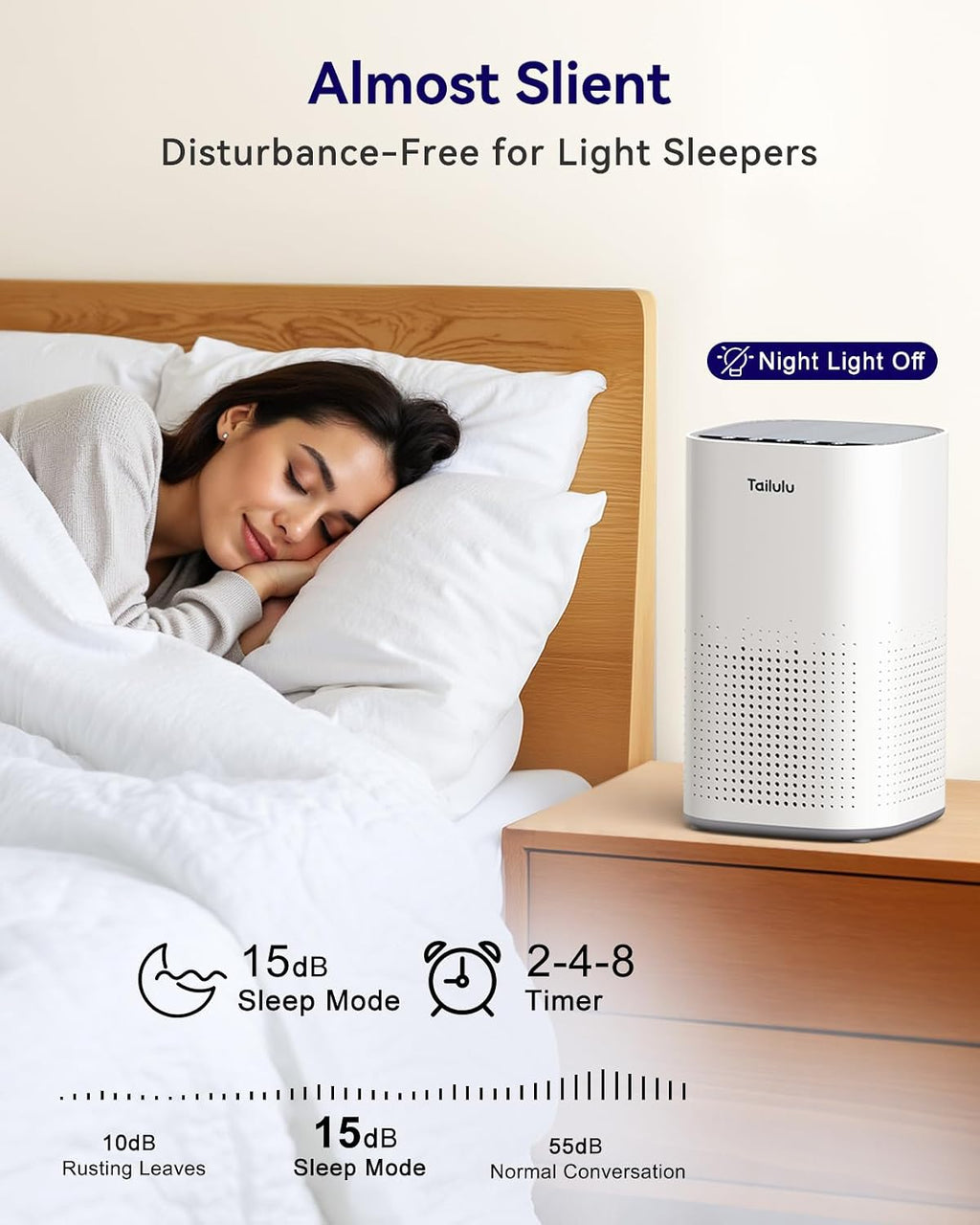 H13 Ture HEPA Air Purifiers for Home Large Room up to 1500ft² | Air Cleaner with 360°Air Inlet, 15dB Sleep Mode