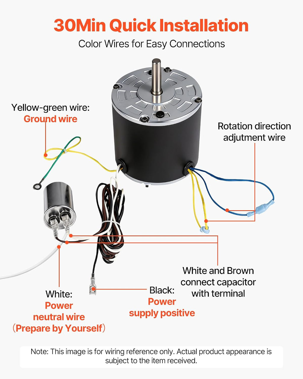Condenser Fan Motor with Capacitor, 1/5HP 1075/900RPM 208-230V, Replaces 12Y75, 97M49, 100483-02, 43W49, Compatible