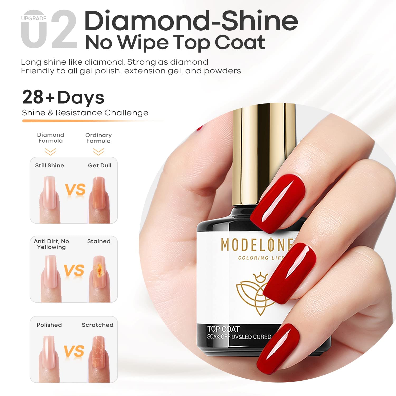 Gel Base Top Coat Set with Nail Primer, 3 Pcs No Wipe Clear Base and Top Coat Nail Bonder Primer Set for Nails Super