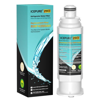PRO DA97-17376B Refrigerator Water Filter Replacement for Samsung HAF-QIN/EXP, HAF-QIN, RS27T5200SR WS645A