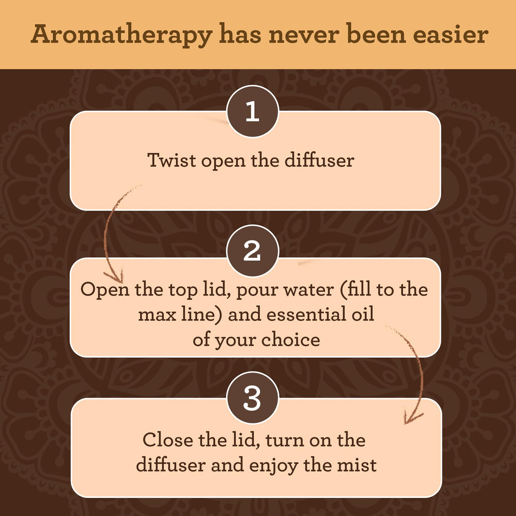 Calm Aura Essential Oil Aromatheraphy Diffuser, 100 mL