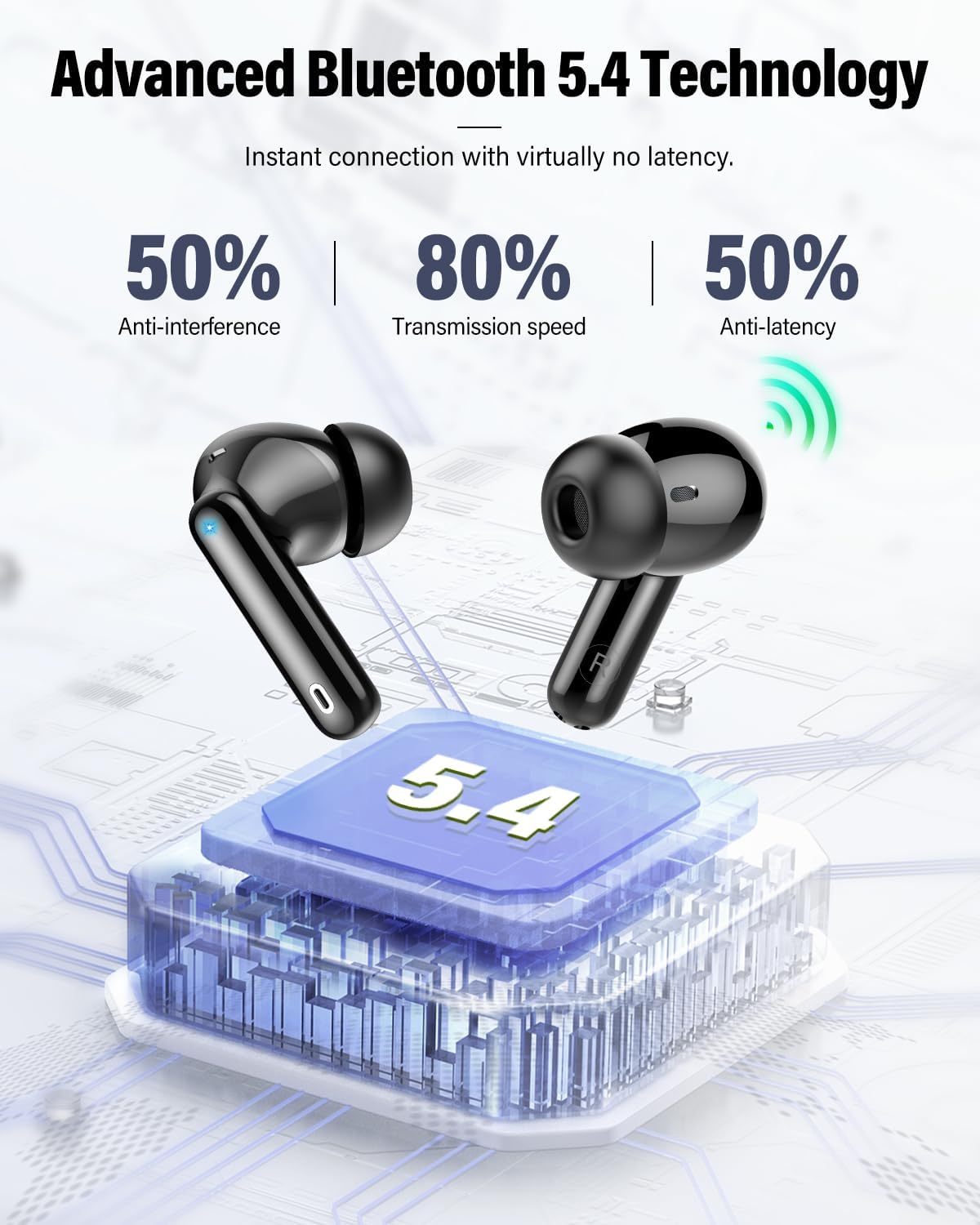Wireless Earbuds, Bluetooth 5.4 Headphones Bass Stereo, Ear Buds with Noise Cancelling Mic, LED Display in Ear
