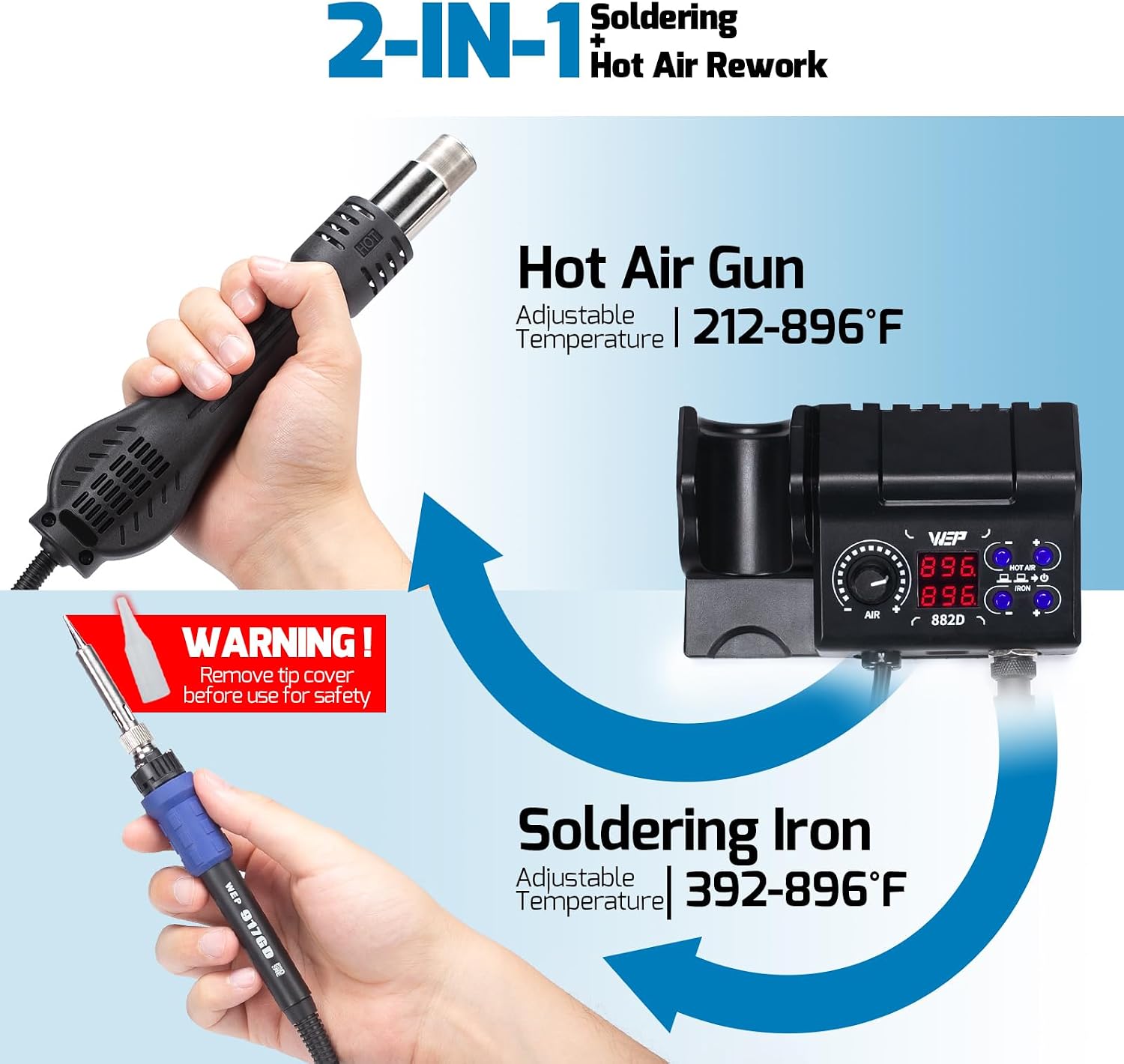 882D Soldering Iron Station 2-IN-1 SMD Hot Air Rework Station with 2 Spools of Solder Wire, 5 Soldering Tips, 3 Hot