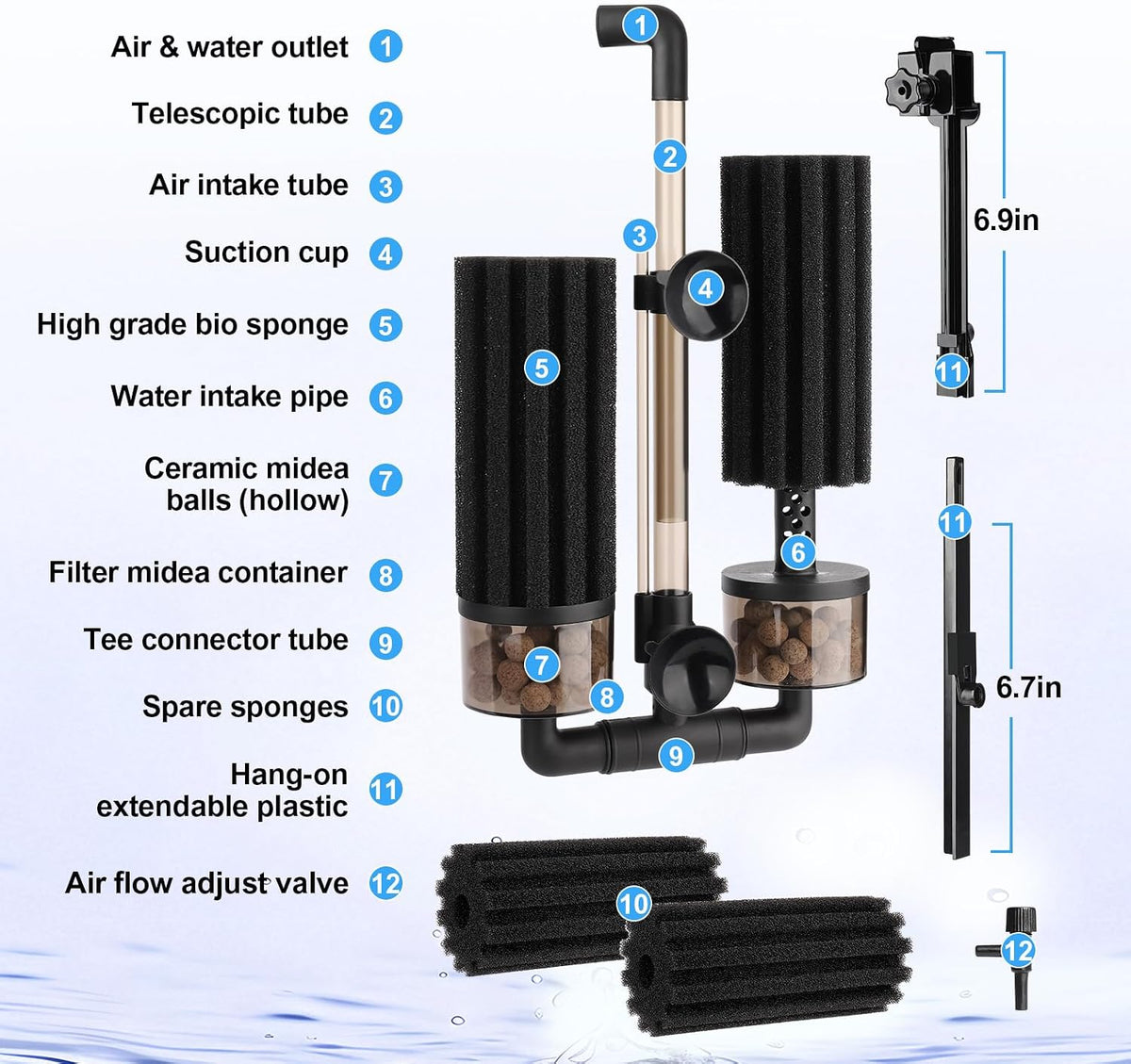 Aquarium Double Sponge Filter: Upgraded Sponge Filter with Larger Filtration Area, Come with Extendable Clip, 2 Spare
