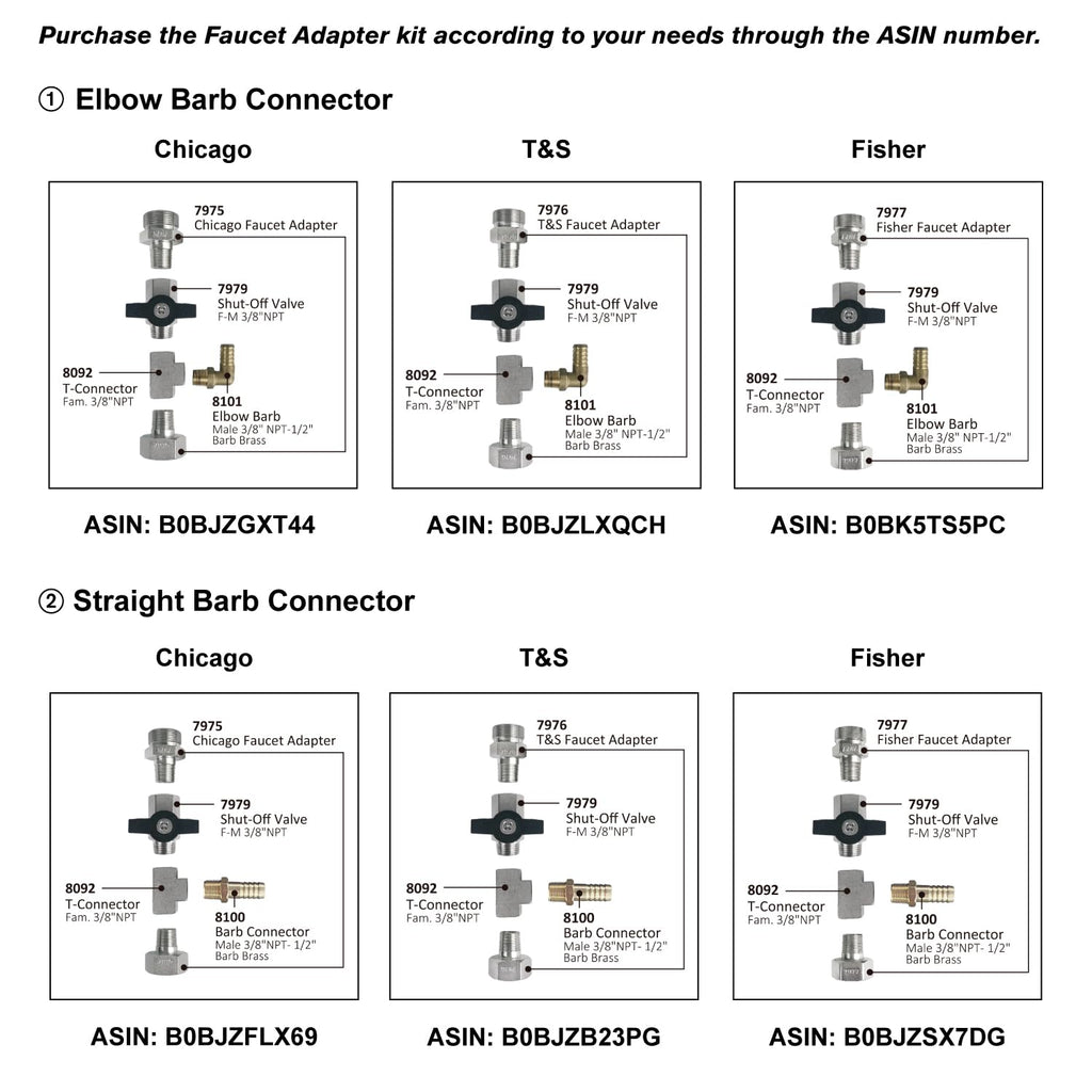Faucet Adapter Fisher installation kit, 7977KIT-EL