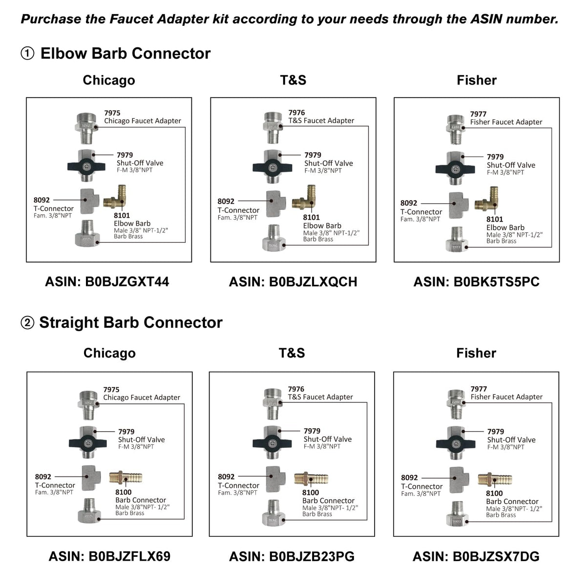 Faucet Adapter Fisher installation kit, 7977KIT