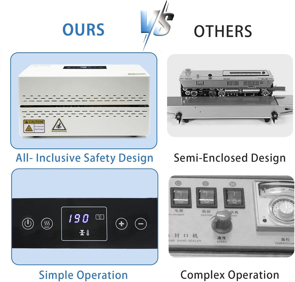 Heat Sealer Machine, Automatic Continuous Band Sealer with Digital Temperature Control, Horizontal Bag Sealer for