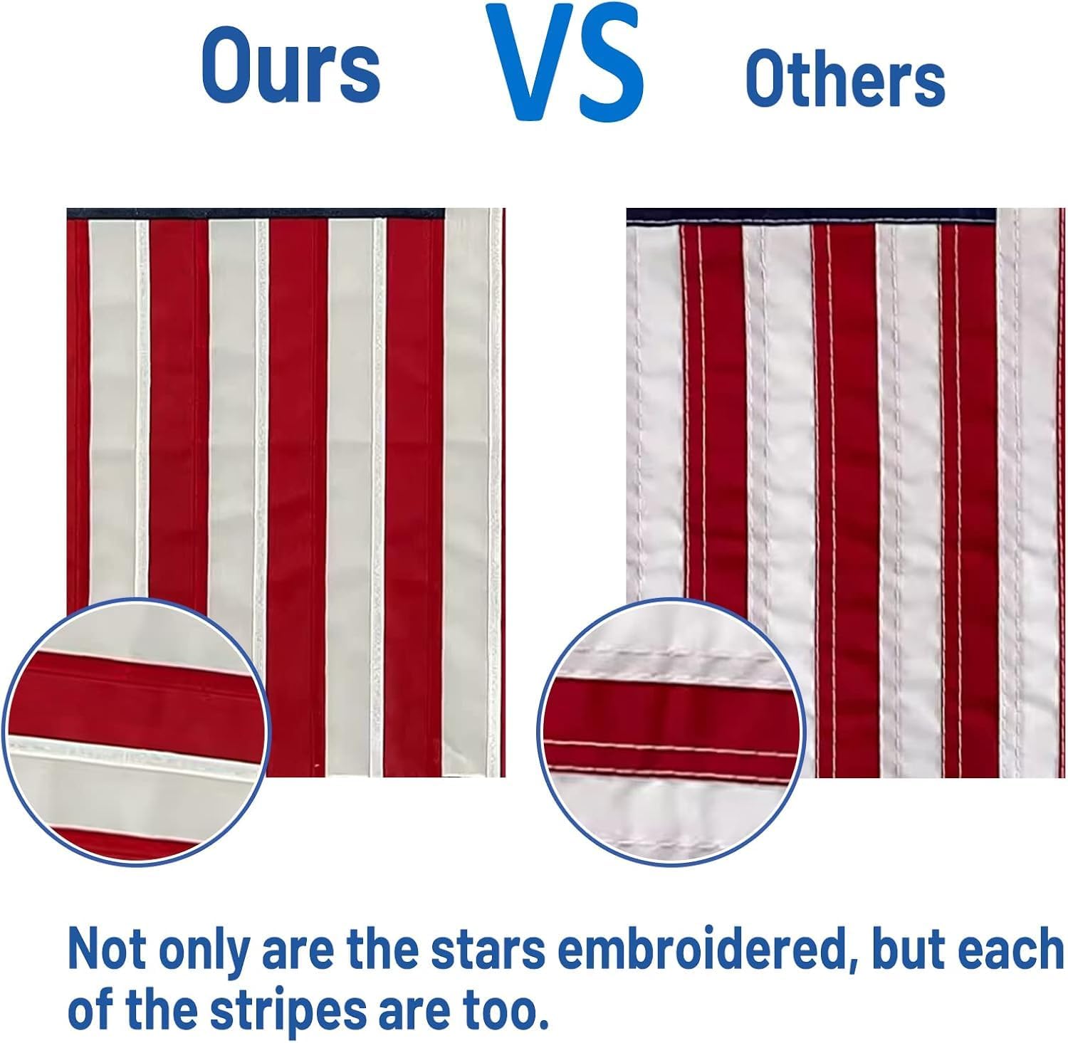 Embroidered American Garden Flag with Stand Holder, 12x18 inch American USA Garden Flag for Outside Yard Heavy Duty