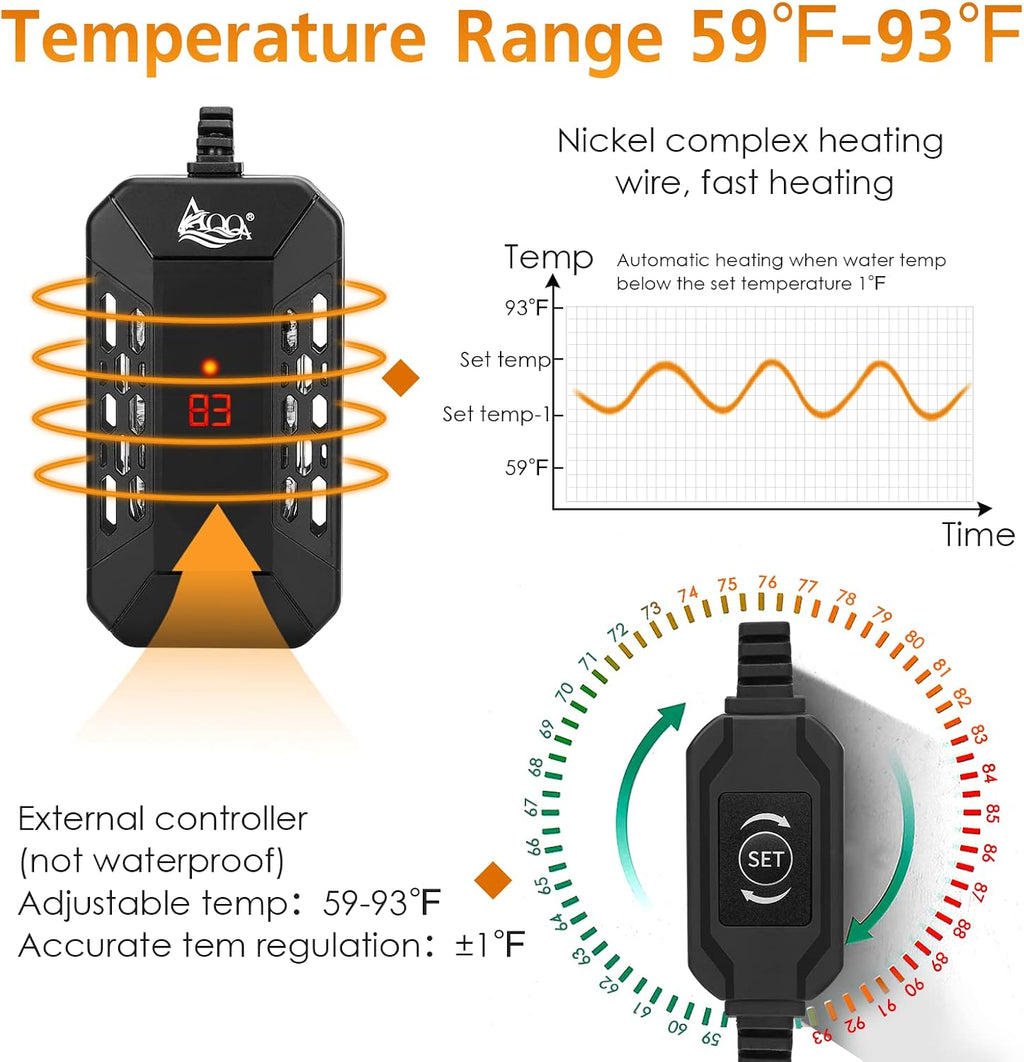 Aquarium Submersible Heater for Fish Tank,LED Temperature Display and Built-in Thermometer,External Controller