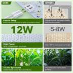 Full Spectrum 384 LEDs Grow Lights, 24W Plant Grow Lights for Indoor Plants with Daisy Chain Function, Sunlike