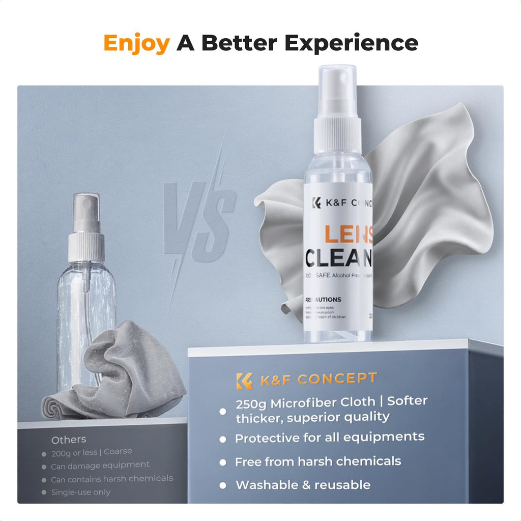 Lens Cleaner Spray Kit,Microfiber CleaningCloth,Glasses Cleaner | 60ml Mild Cleaning Liquid,High Density