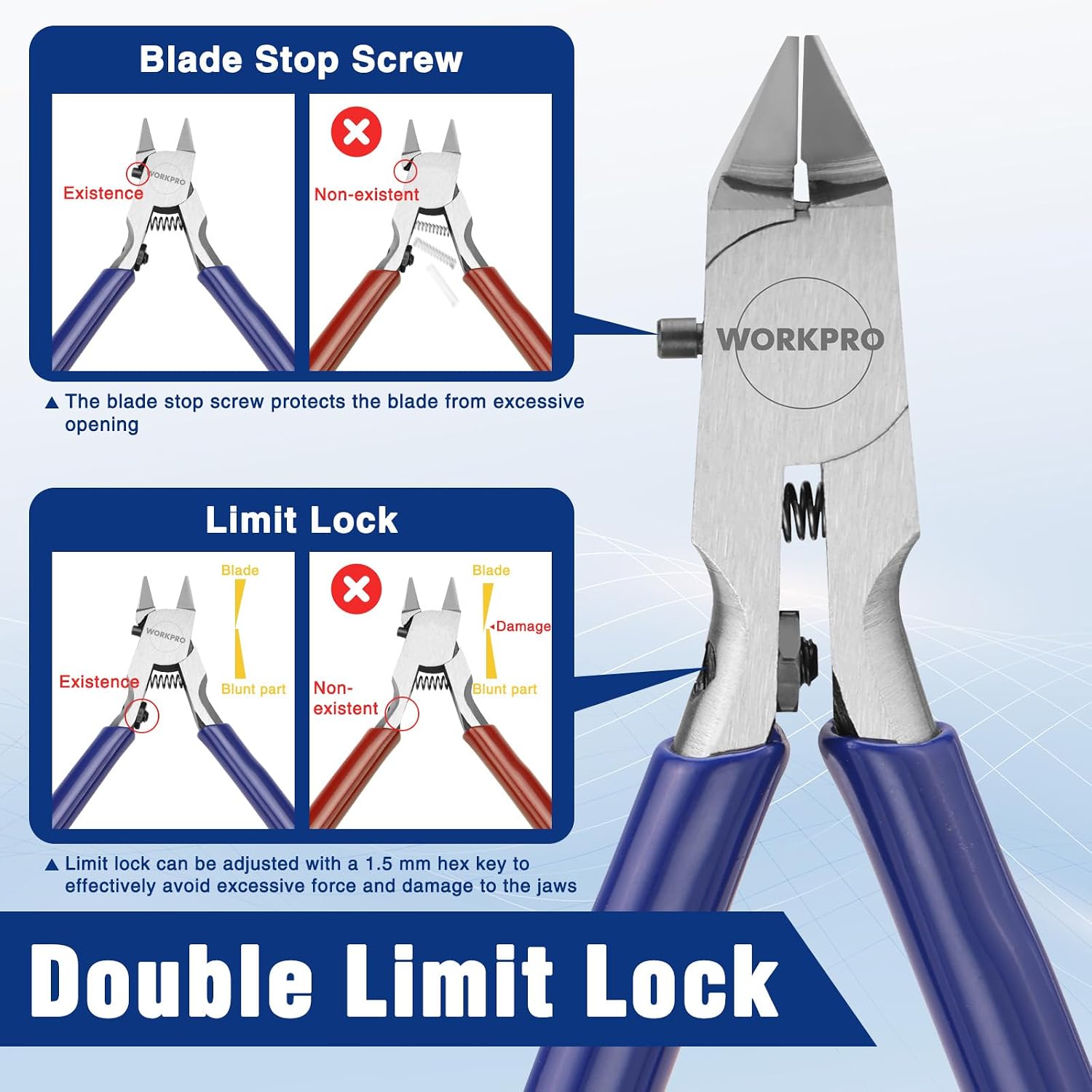 4.7" Model Nippers, Ultra-Thin Single Blade, Gundam Model Tools | Non-Slip Sprue Cutter for Beginners, Gunpla Model