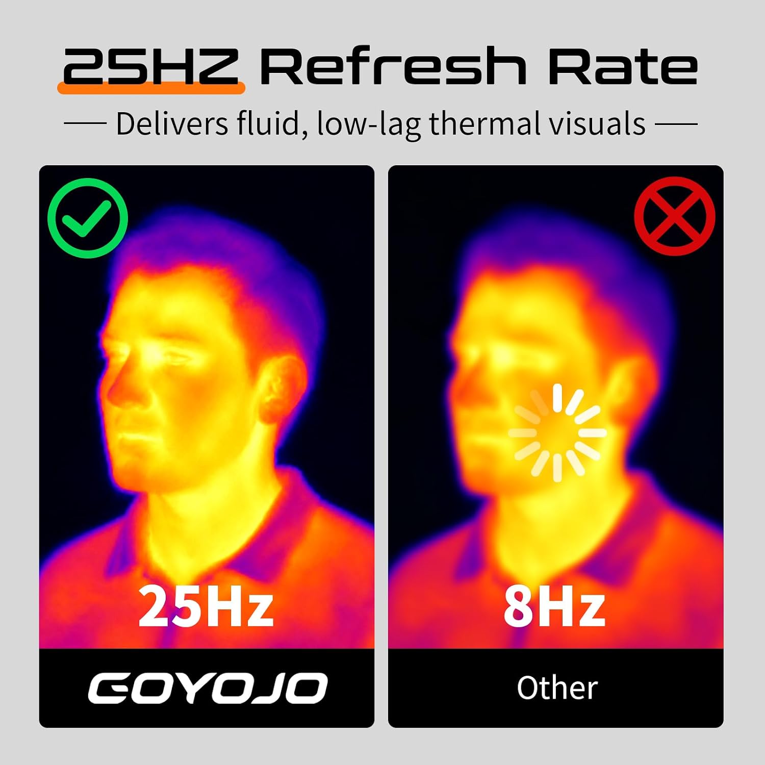 GH192 Thermal Imaging Camera 240X240 Super IR Resolution with 2MP Visual Camera and Fusion Imaging, 25Hz Handheld