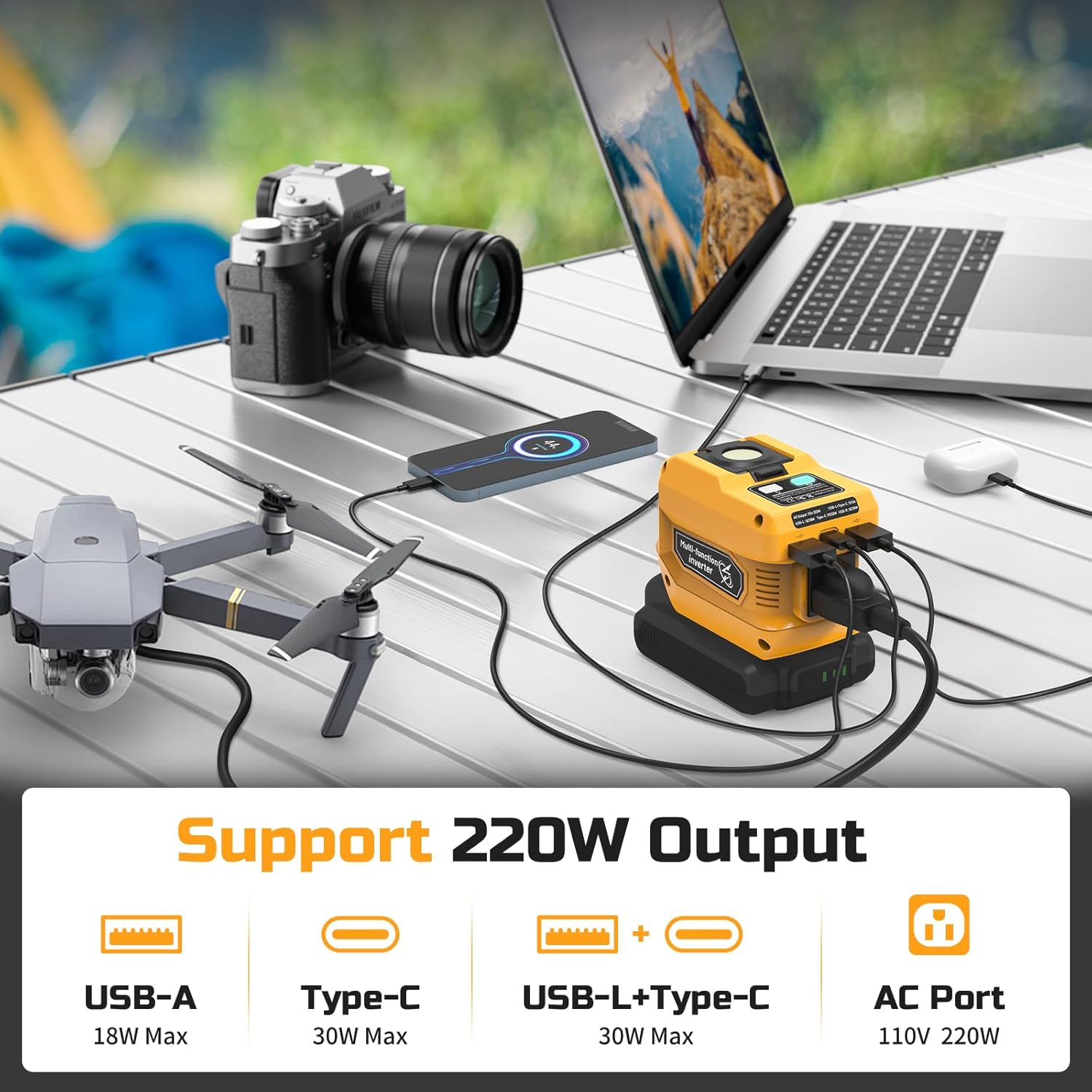 220W Power Inverter Compatible with Dewalt 20V Battery, DC 20V to AC 110V Inverter, Portable Power Station Generator