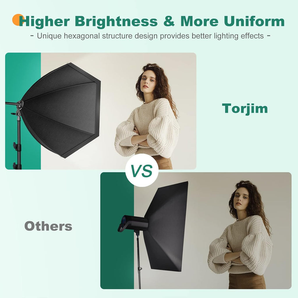 Softbox Lighting Kit - 30"X30" Professional Photography Lighting for Filming, Model Portrait, Product & Fashion