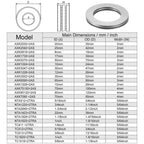 uxcell 10pcs TC1625 Thrust Needle Roller Bearings with Washers 1" Bore