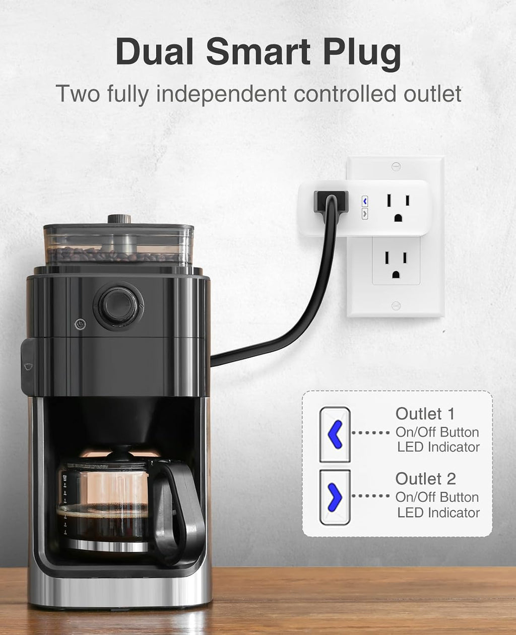 Dual Smart Plug 15A, GHome Smart Plugs Work with Alexa and Google Home, 2-in-1 Compact Smart Outlet Timer with APP