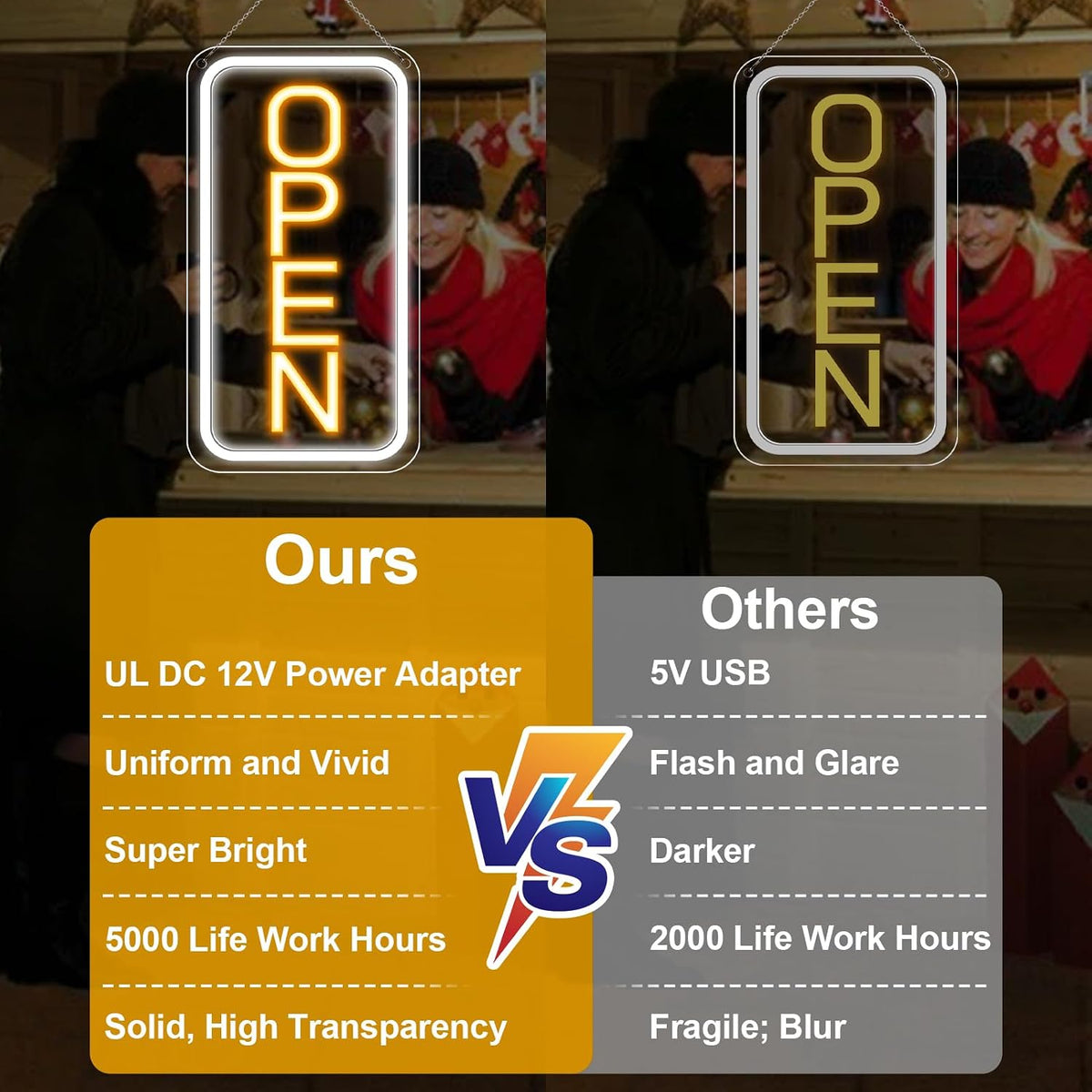 16"x 9" Super Bright Open Sign,12V LED Neon Open Signs for Business for Window, with ON/OFF Switch, Electric Light up