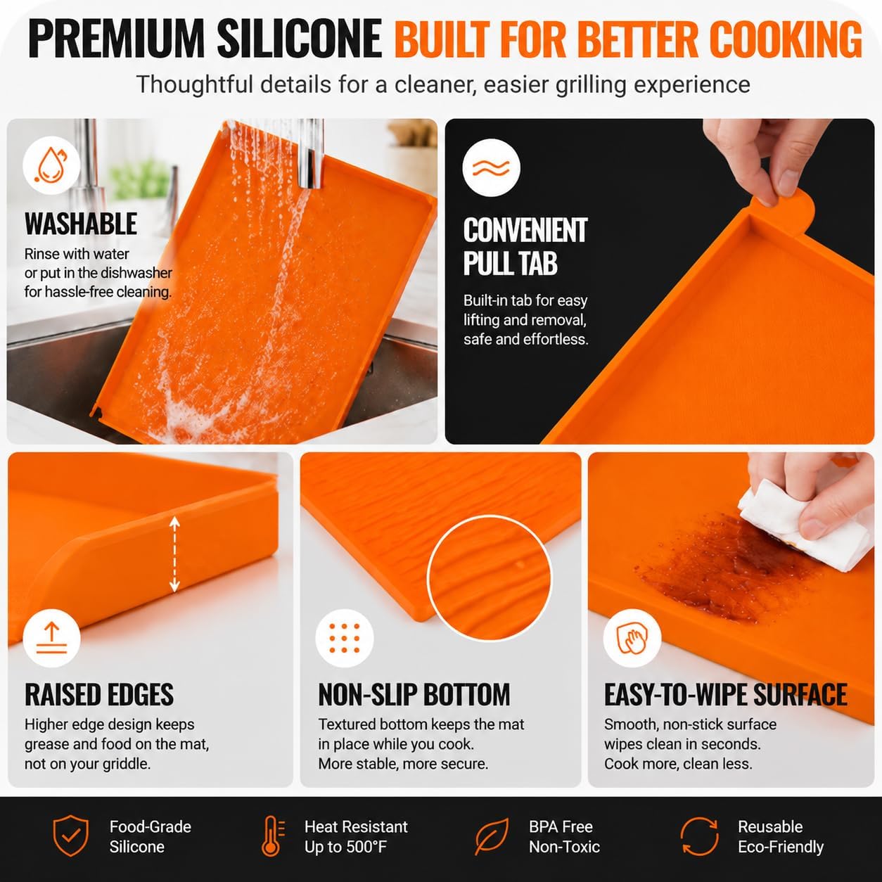 Silicone Griddle Mat for LoCo Cookers 36" Series II Propane Flat Top Griddle, Heat Resistant Non Stick Flat Top Grill