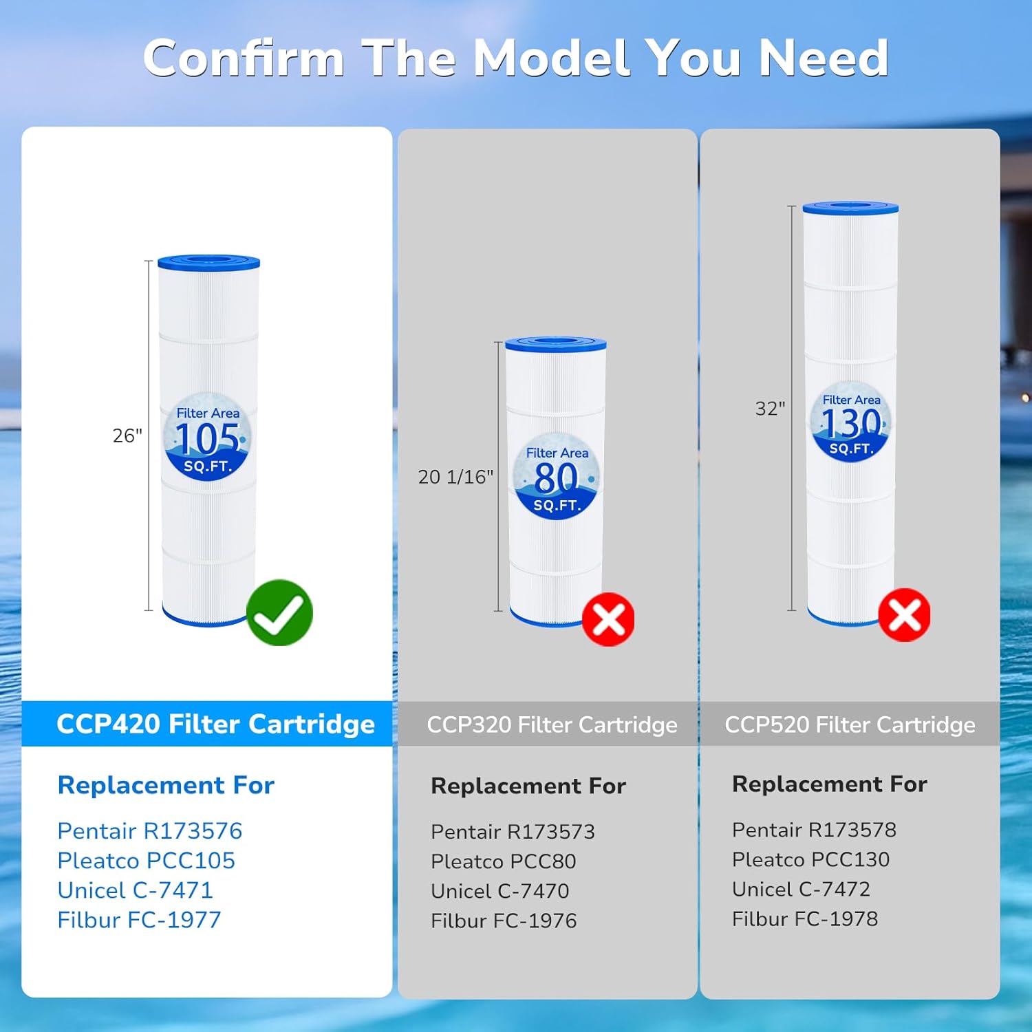 CCP420 Pool Filter Cartridges Replacement for Pentair Clean & Clear Plus 420, Replace Pentair R173576, Pleatco