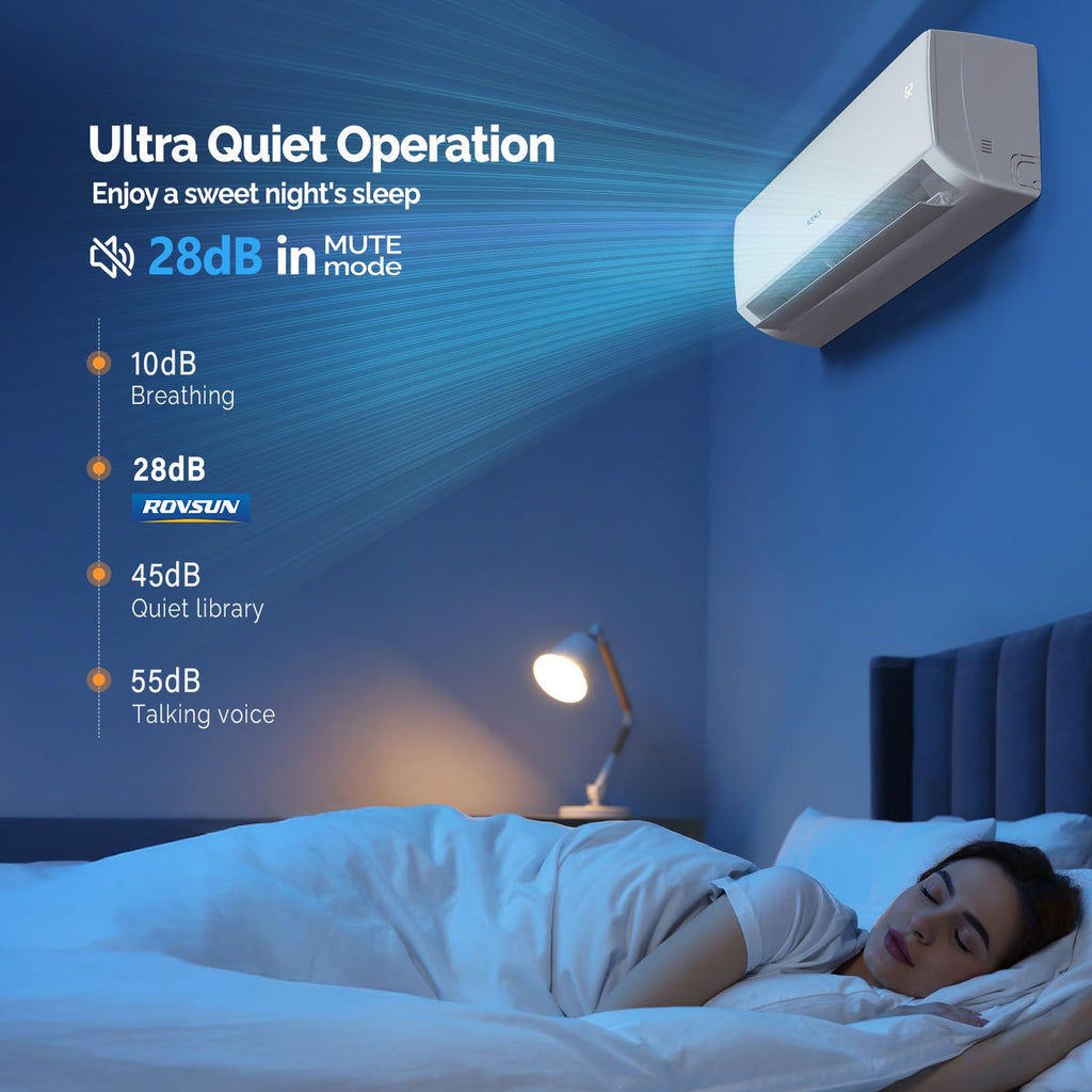 9000 BTU Mini Split AC/Heating System with Inverter, 20 SEER2 Energy Saving 115V Ductless Split-System Air