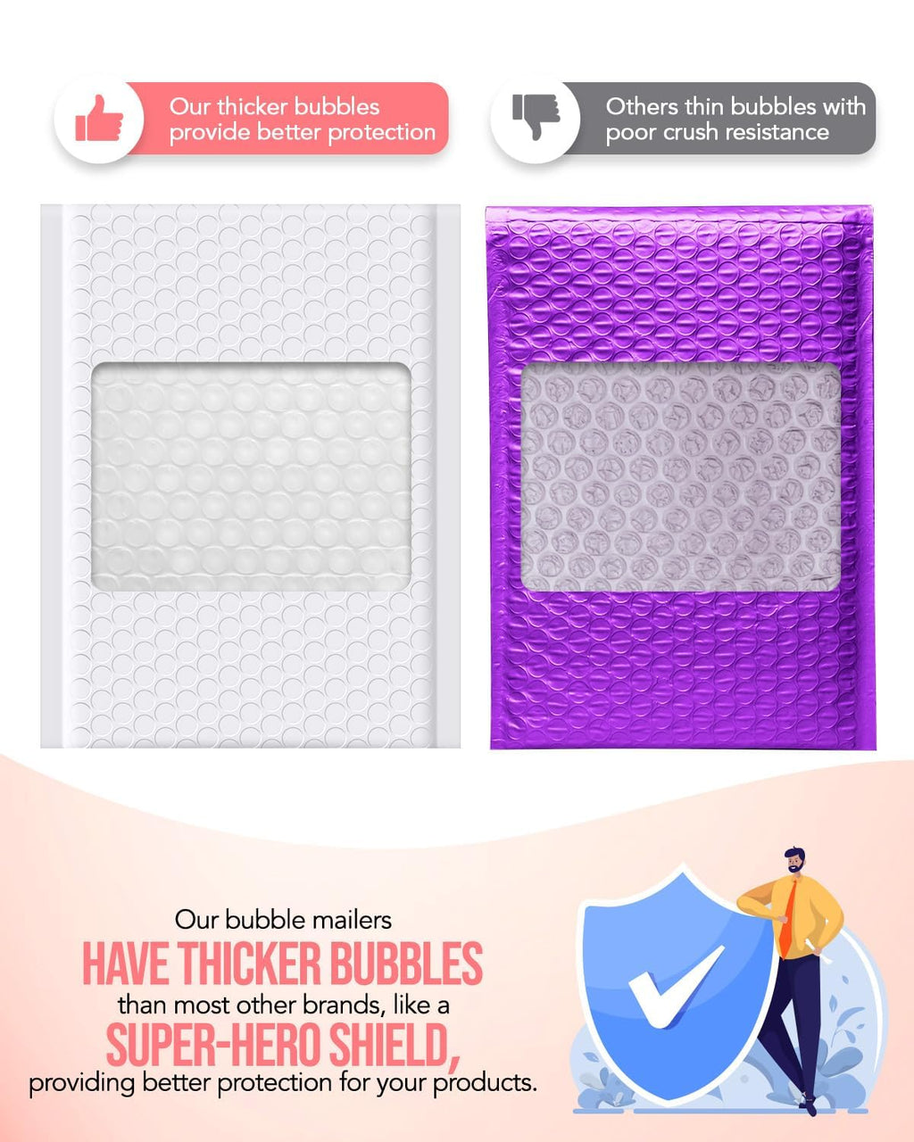White Bubble Mailers 6x10" 500 Pack Padded Envelopes Self Seal