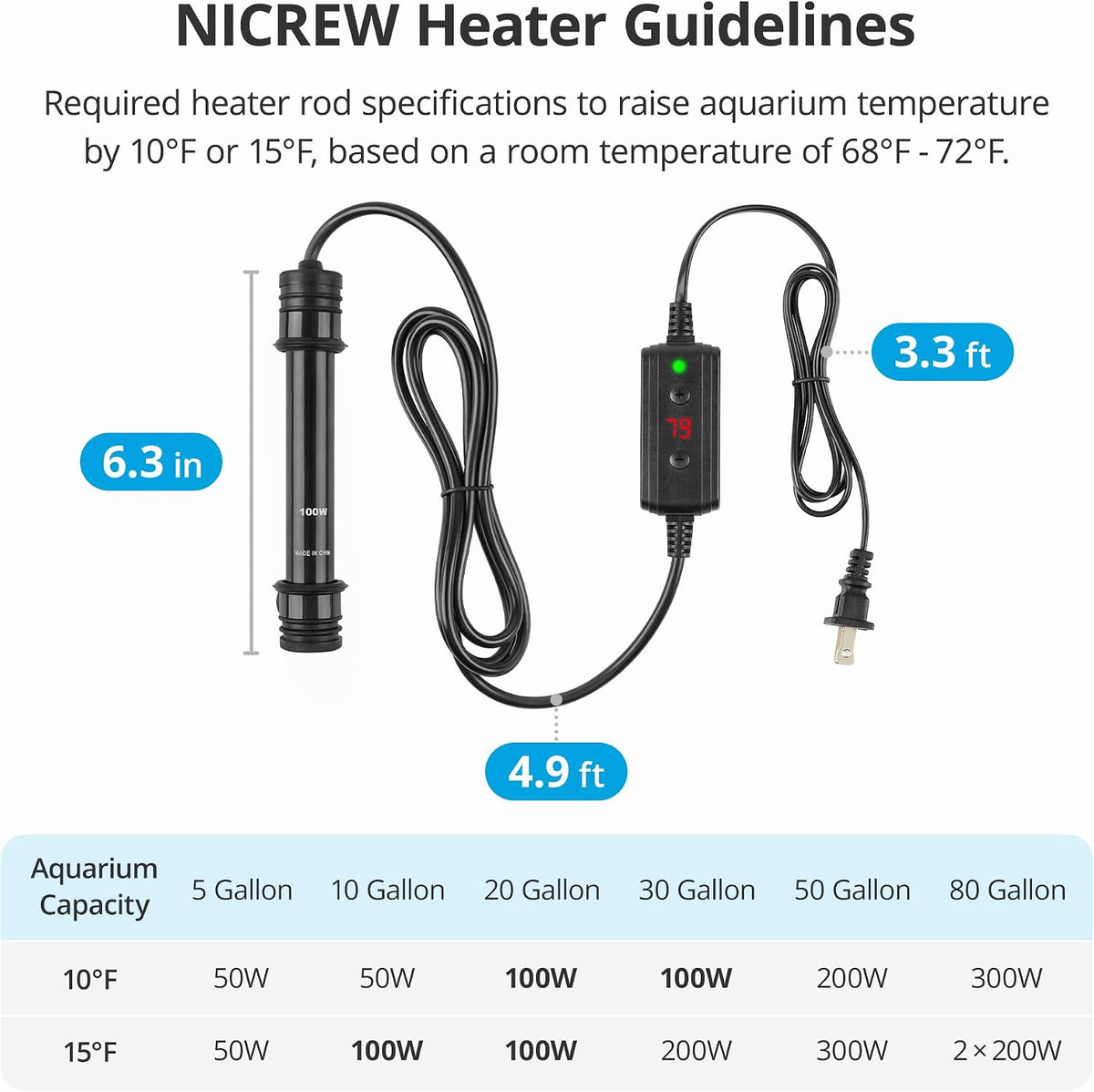 100W Aquarium Heater with Temp Controller for 10-20 Gallon Tanks