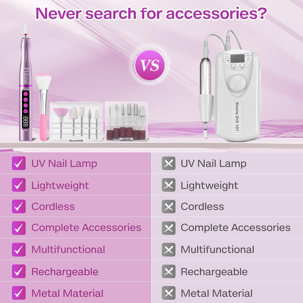 Cordless Nail Drill with UV NailLamp – 2-in-1 Rechargeable Electric Nail File & Flash Curing Lamp, 35000 RPM for Gel