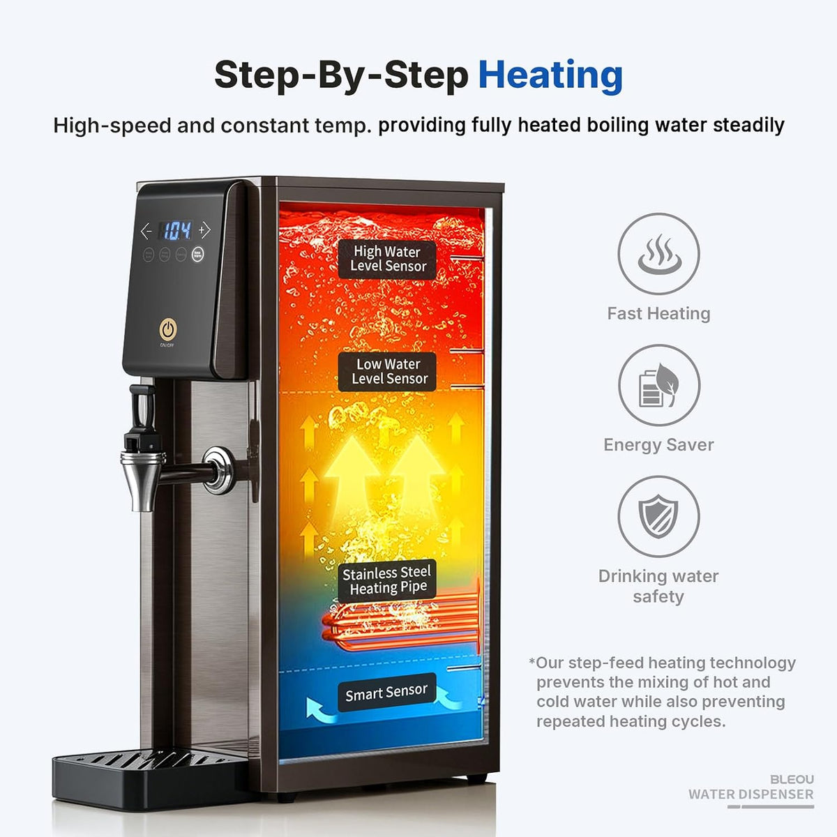 1800W Commercial Countertop Hot Water Dispenser, 20L/H Rapid Heating