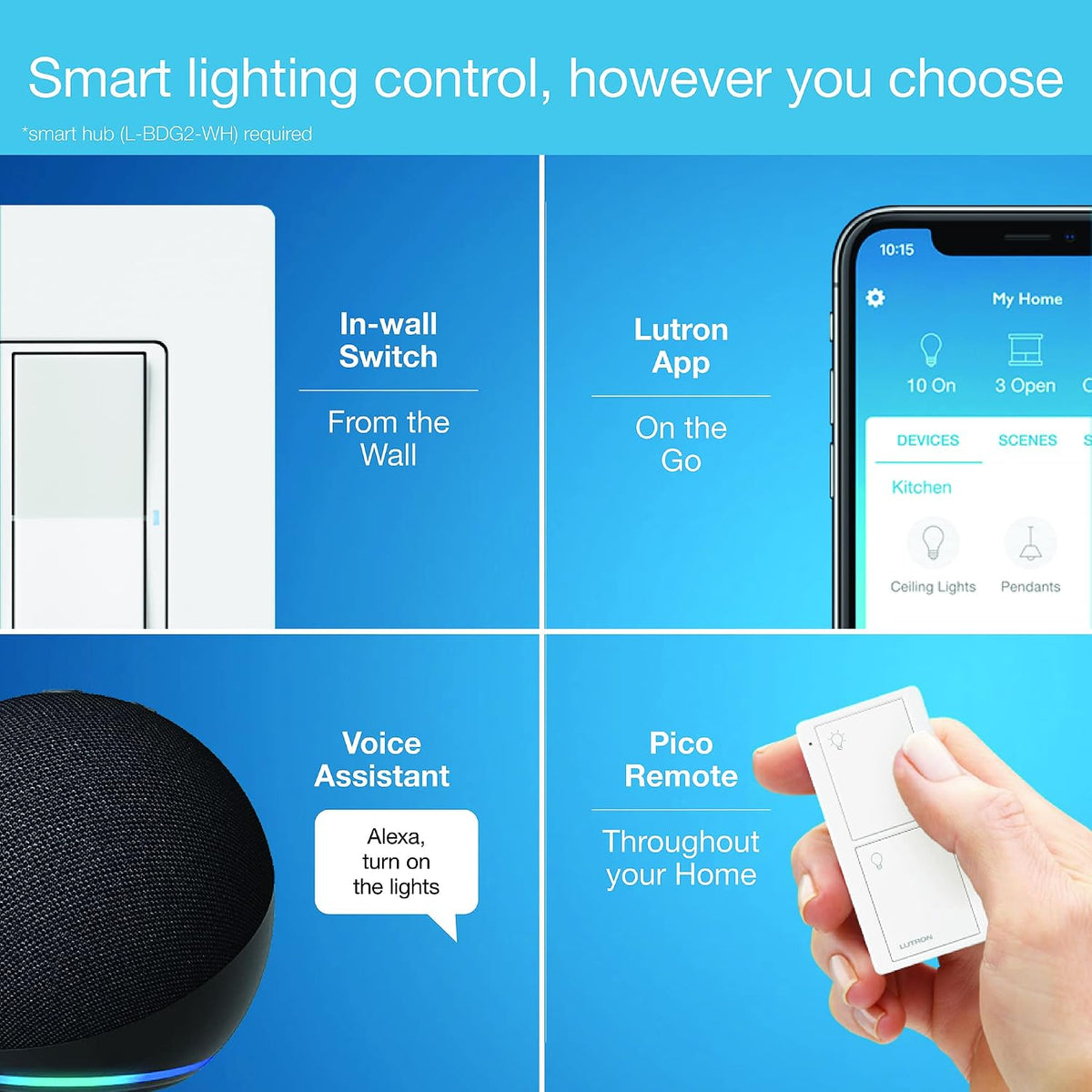 Caseta Claro Smart Switch & Wallplate for LED Lights (Smart Hub Req) | For Caseta systems, smart switch for any