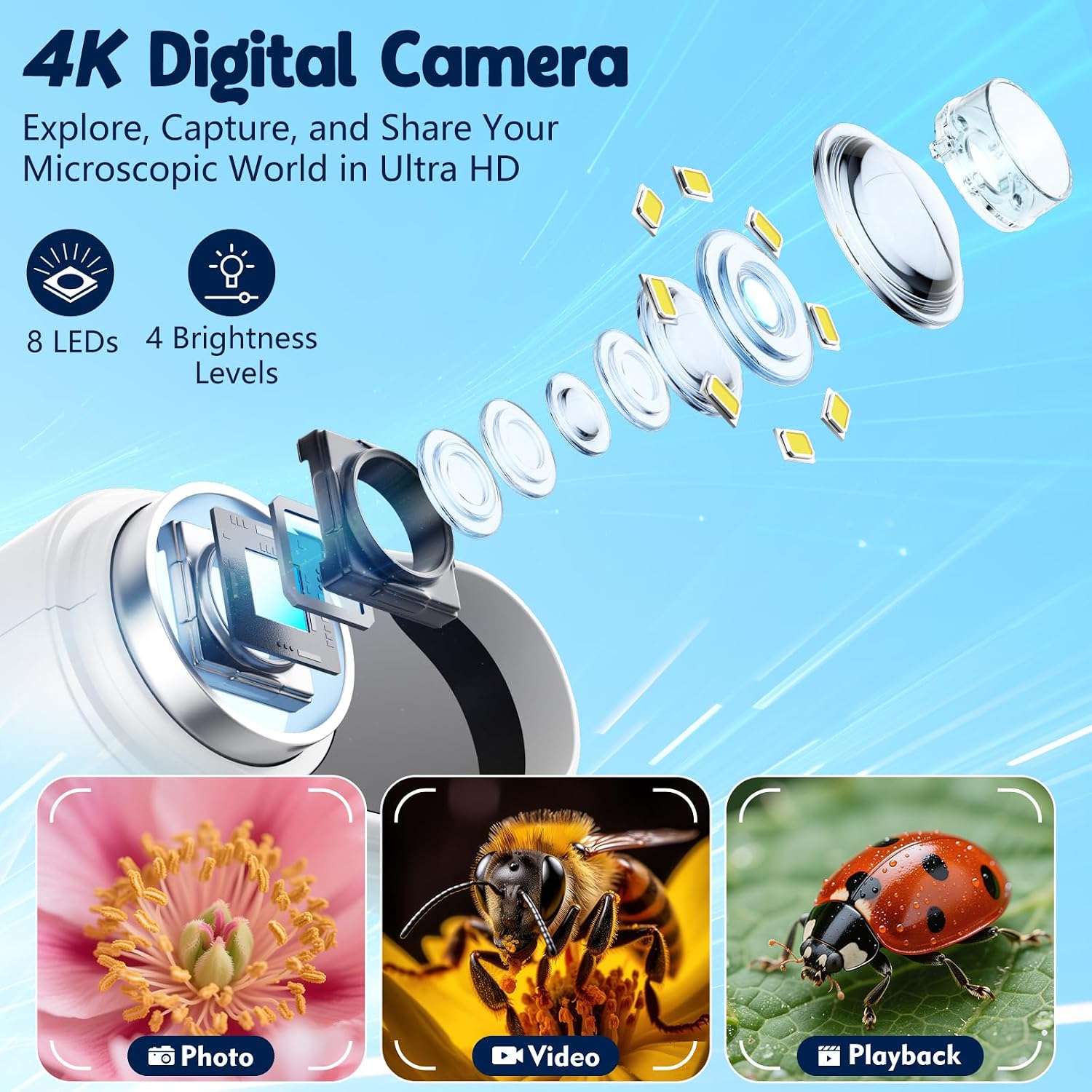 4K 1000X Digital Microscope for Kids with 32G Card, Long Distance Viewing & 2.4" Screen Portable Handheld Edu Toys