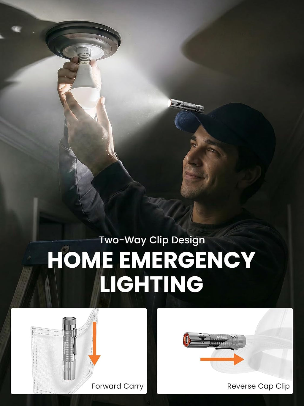 Rechargeable Flashlights 1500 Lumens EDC Flashlight,Pocket Flashlight High Lumens with Clip,Super Bright Small