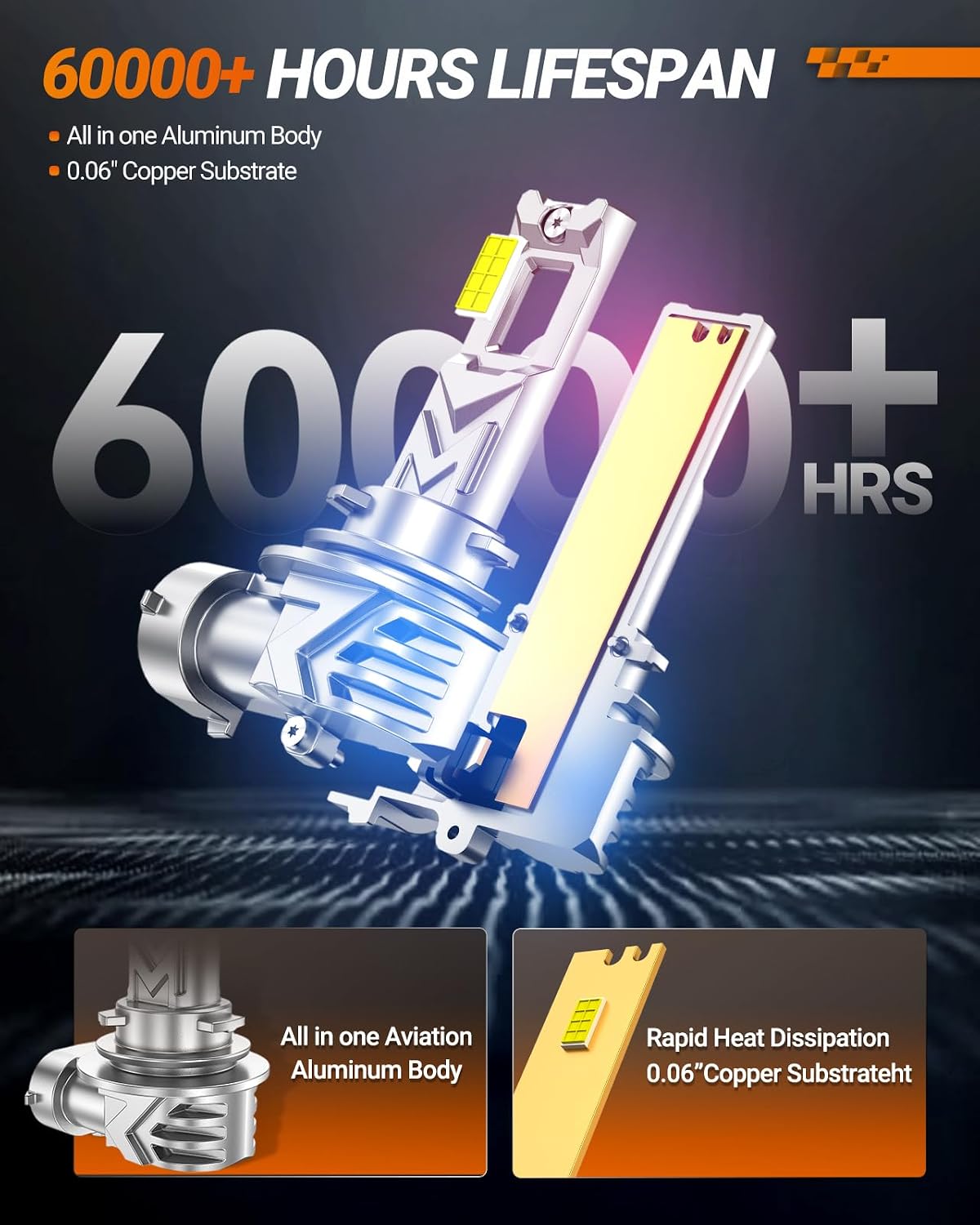 H11 LED Fog Light Bulb, 17000LM 6500K White, 800% Brighter, Copper Cooling, 1:1 Size, Replacement for H16/H8/H11 LED