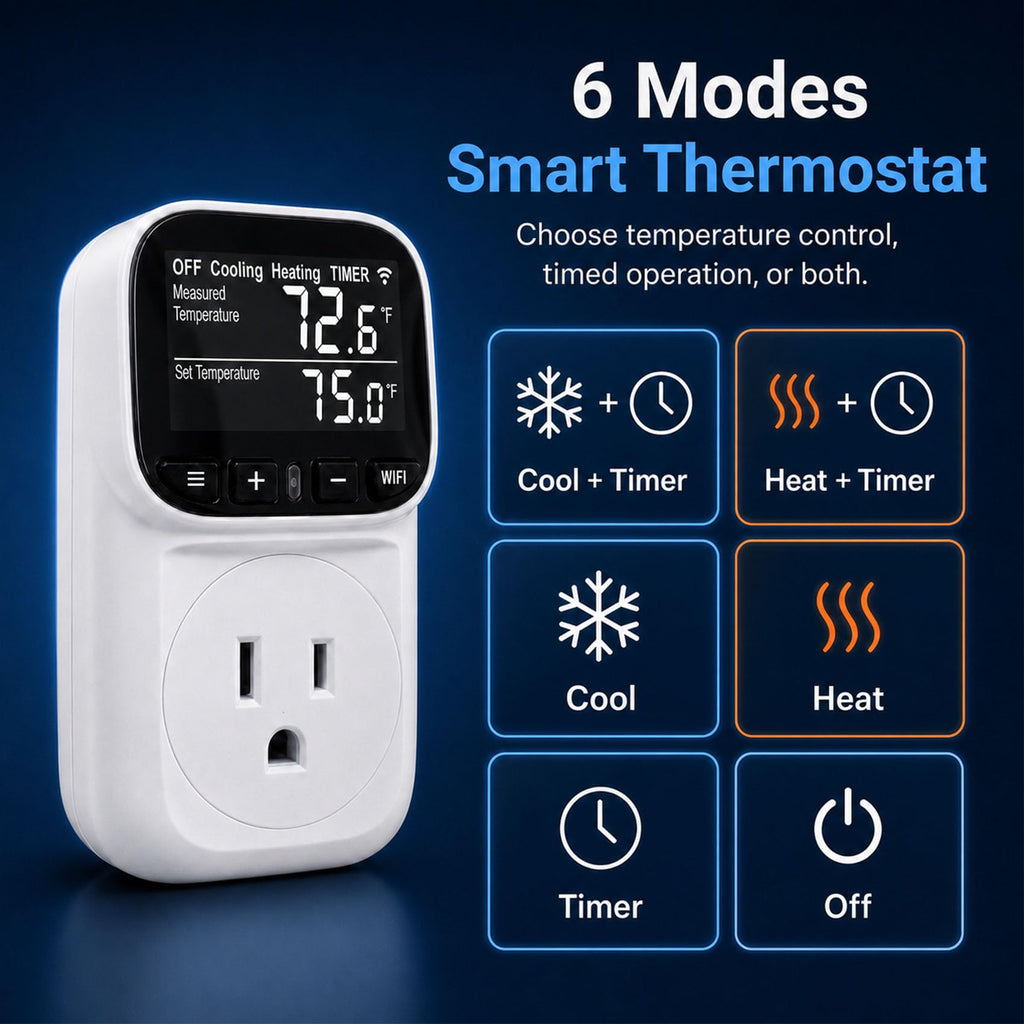 Lysvirath Smart WiFi Temperature Controller Outlet 15A/1800W Thermostat