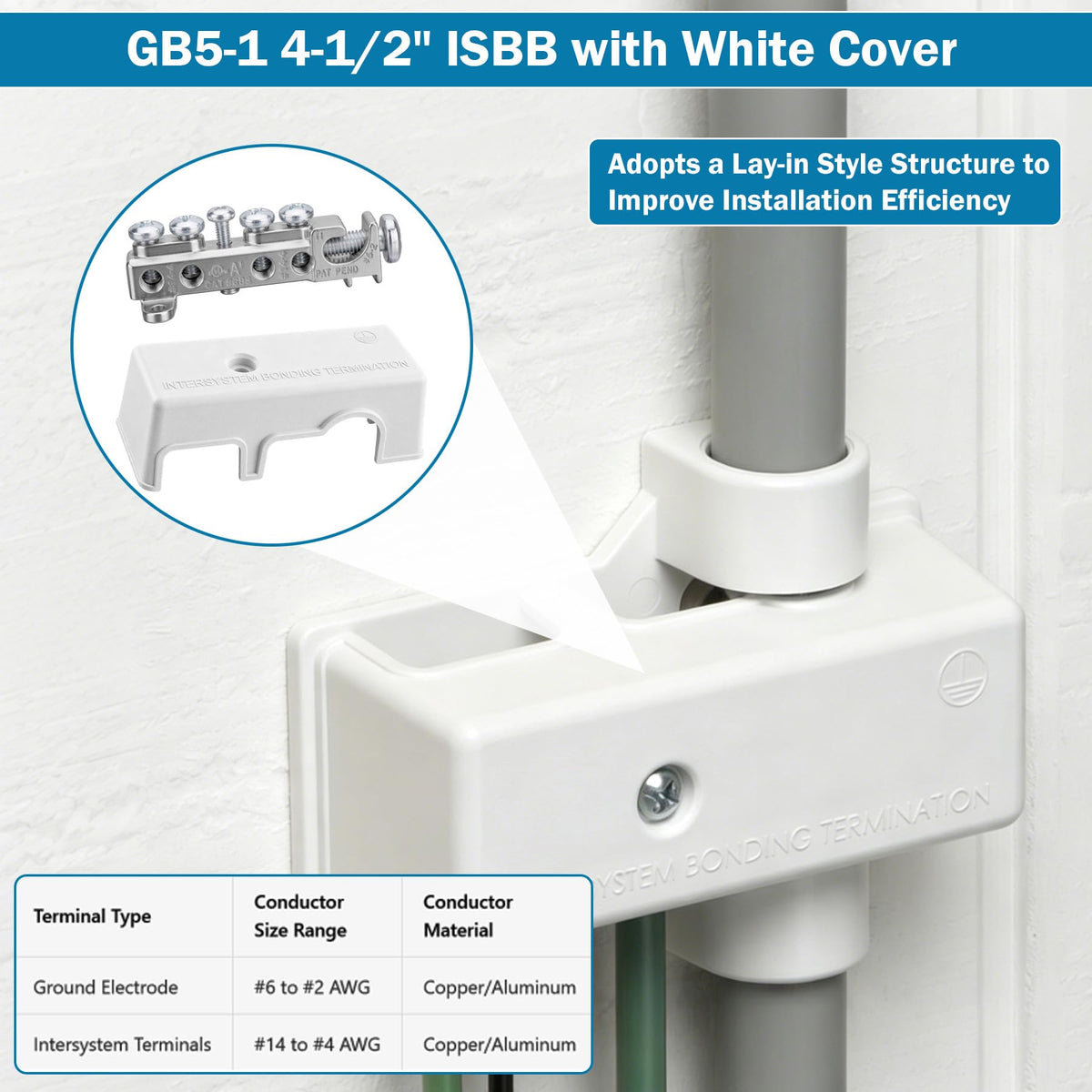 GB5-1 4-1/2 Inch Intersystem Grounding Bridge with White Plastic Cover