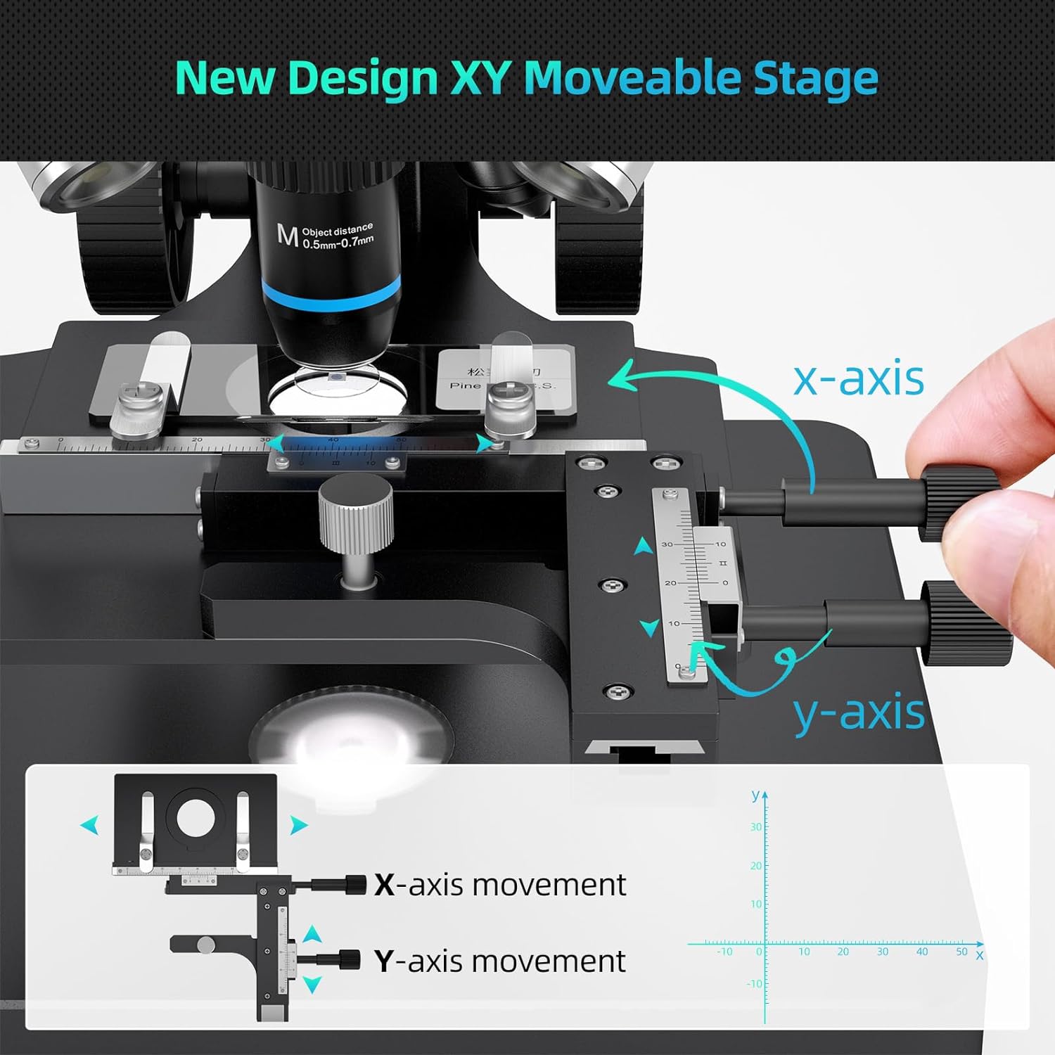 AD266S 20X-5000X HDMI Digital Microscope, 5 Lens 2160P UHD Video | 7'' LCD IPS Screen, Metal Biological Stand, X-Y