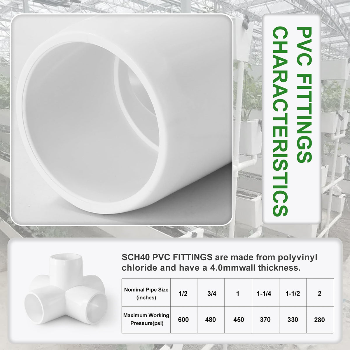 5 Way PVC Fittings 2 Inch - Fits 2" SCH40 PVC Pipe - White, 4pcs