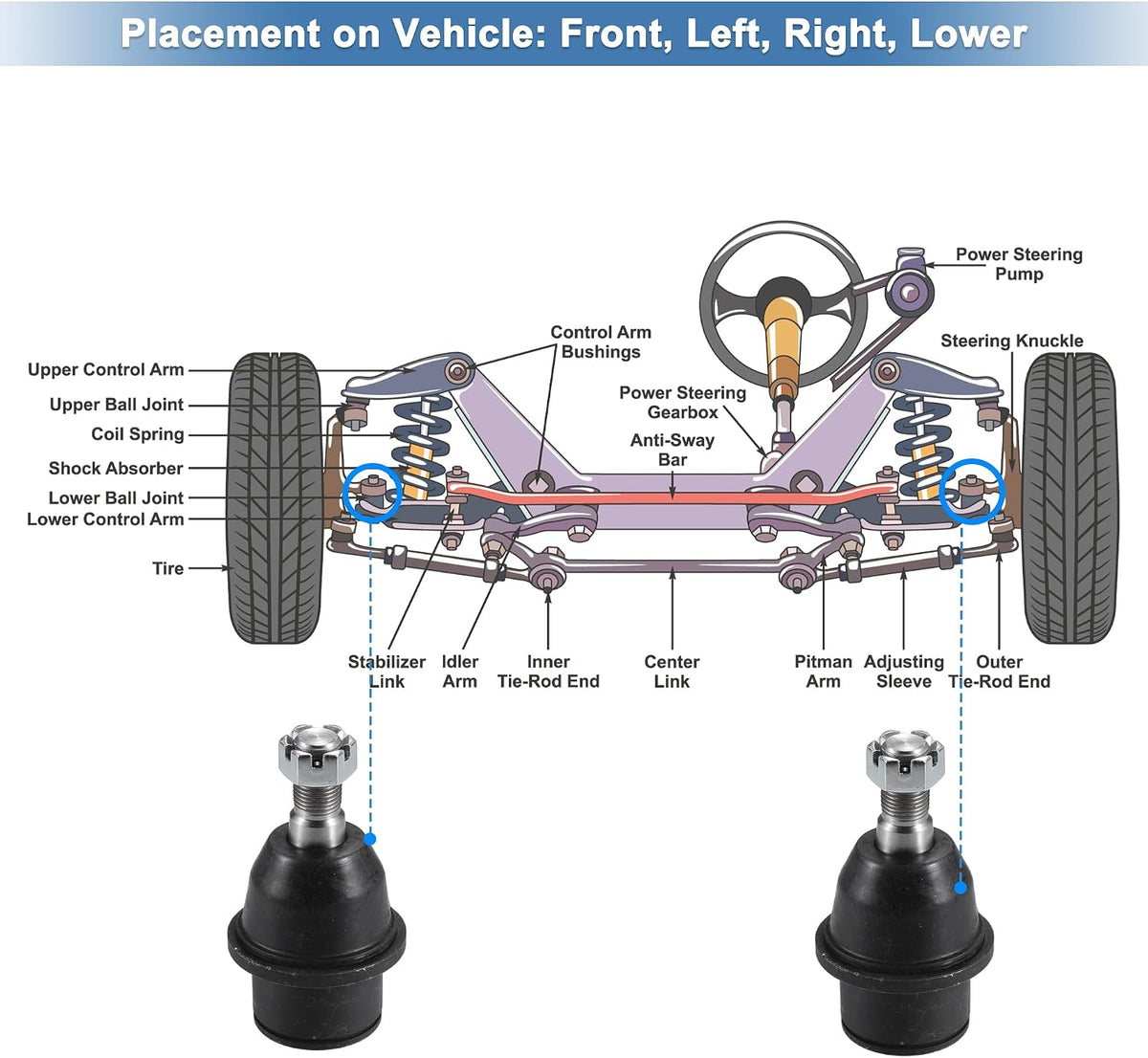 X AUTOHAUX 2 Pcs Front Lower Ball Joint No.K80149 for Ford F-150 2004-2008 for Lincoln Mark LT 2006-2008 Suspension Lower Ball Joint Kit