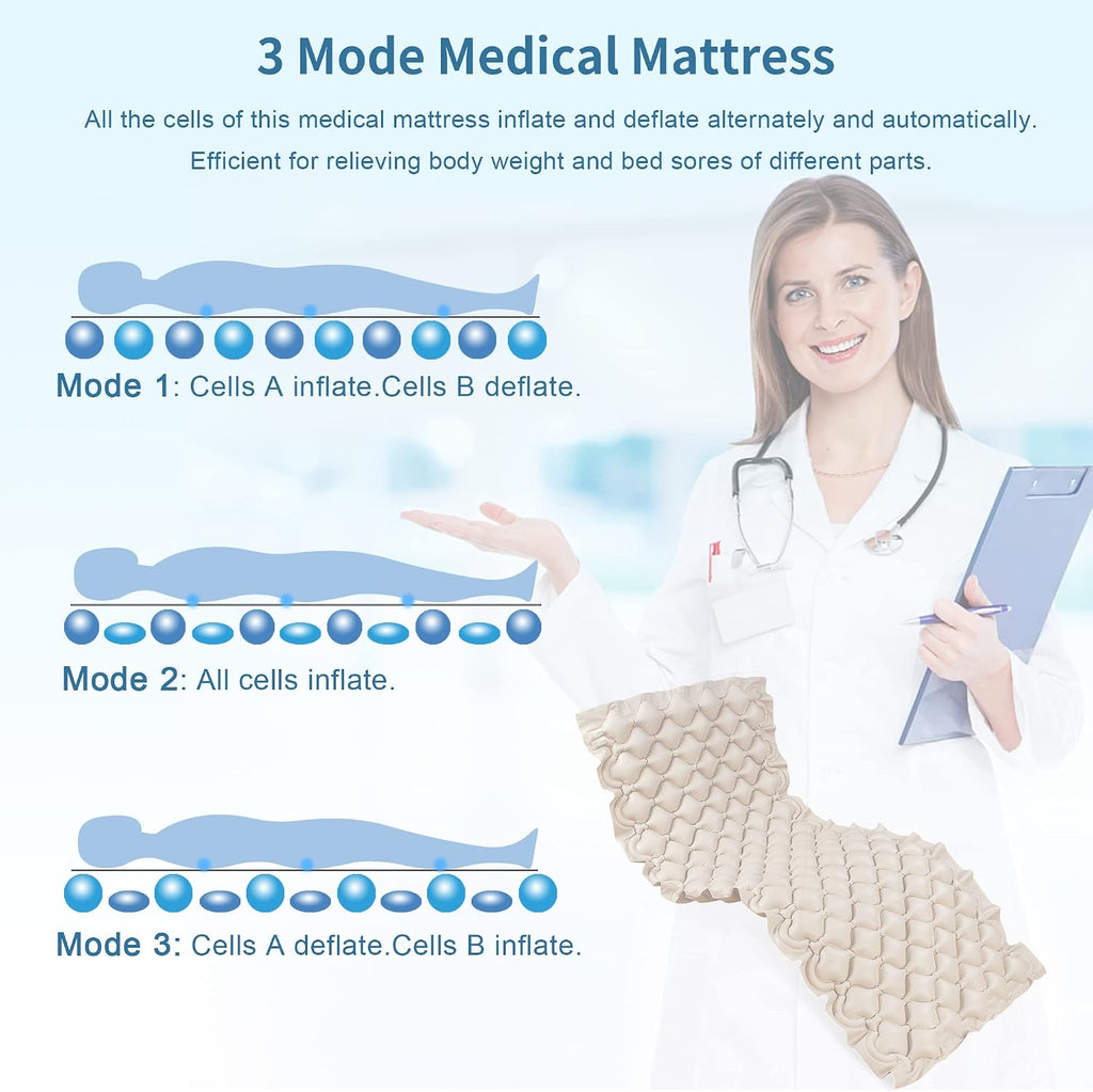 Alternating Air Pressure Mattress for Medical or Standard Bed with Electric Quiet Pump System and Pad Topper to