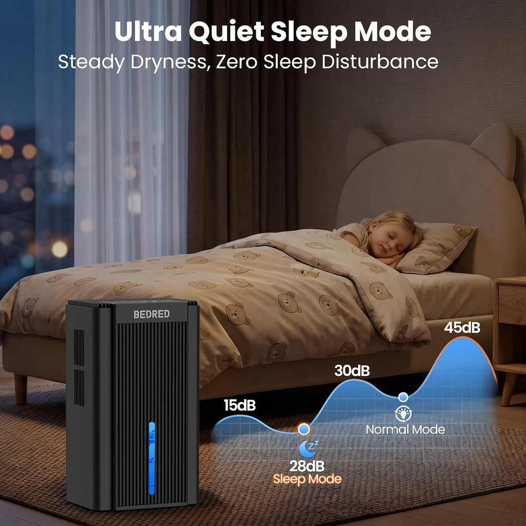 Dehumidifier, Quiet Dehumidifiers for Home 1000 Sq.Ft with 95 OZ Water Tank, Auto Shut Off 7 Color LED Ambient Light