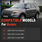 Rack and Pinion Bushing Kit Compatible with Ford Explorer 2010-2015