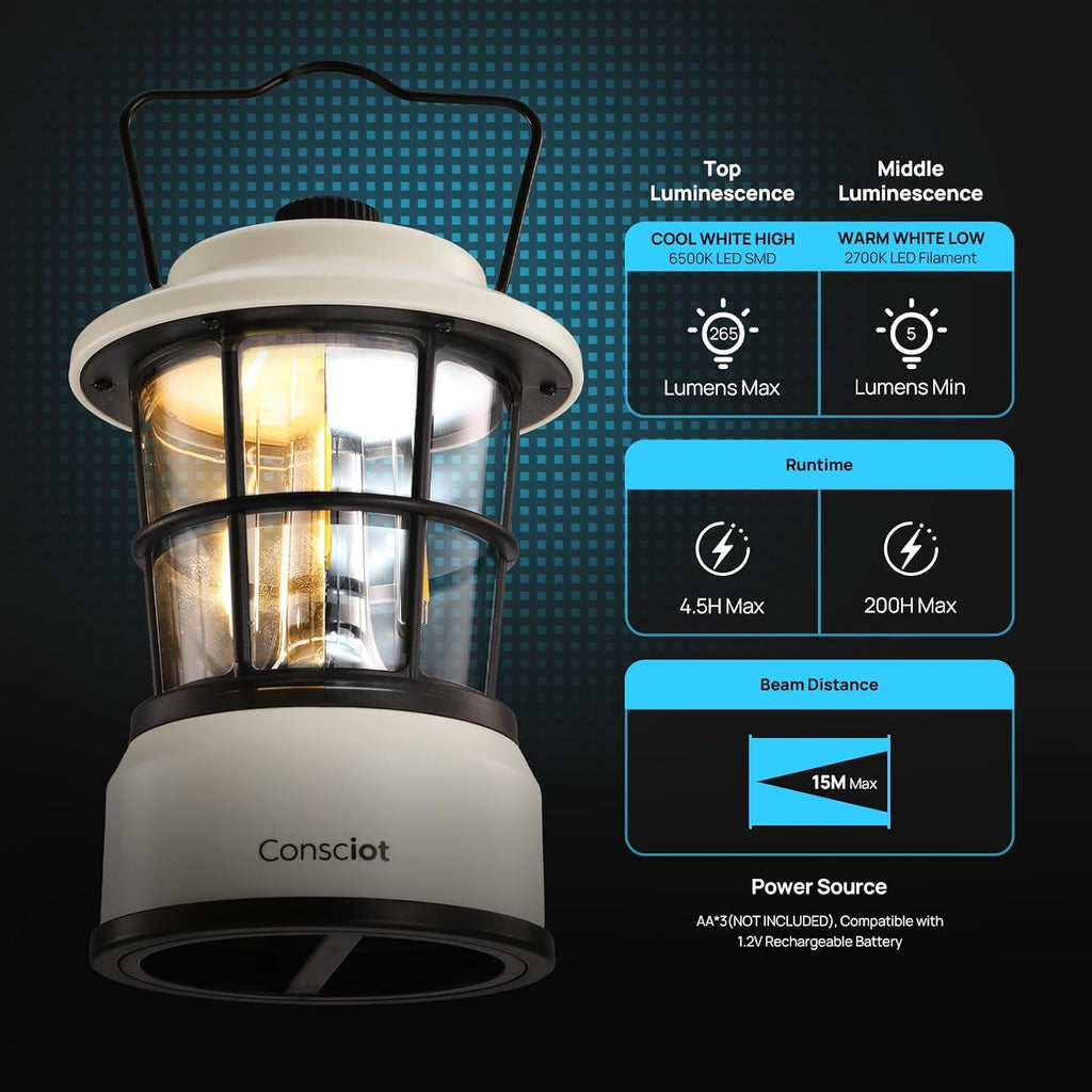 CL1 Mini Dual Light Sources LED Lantern, Battery Powered Lamp | Retro Style, Dimmable Warm White and Daylight Modes